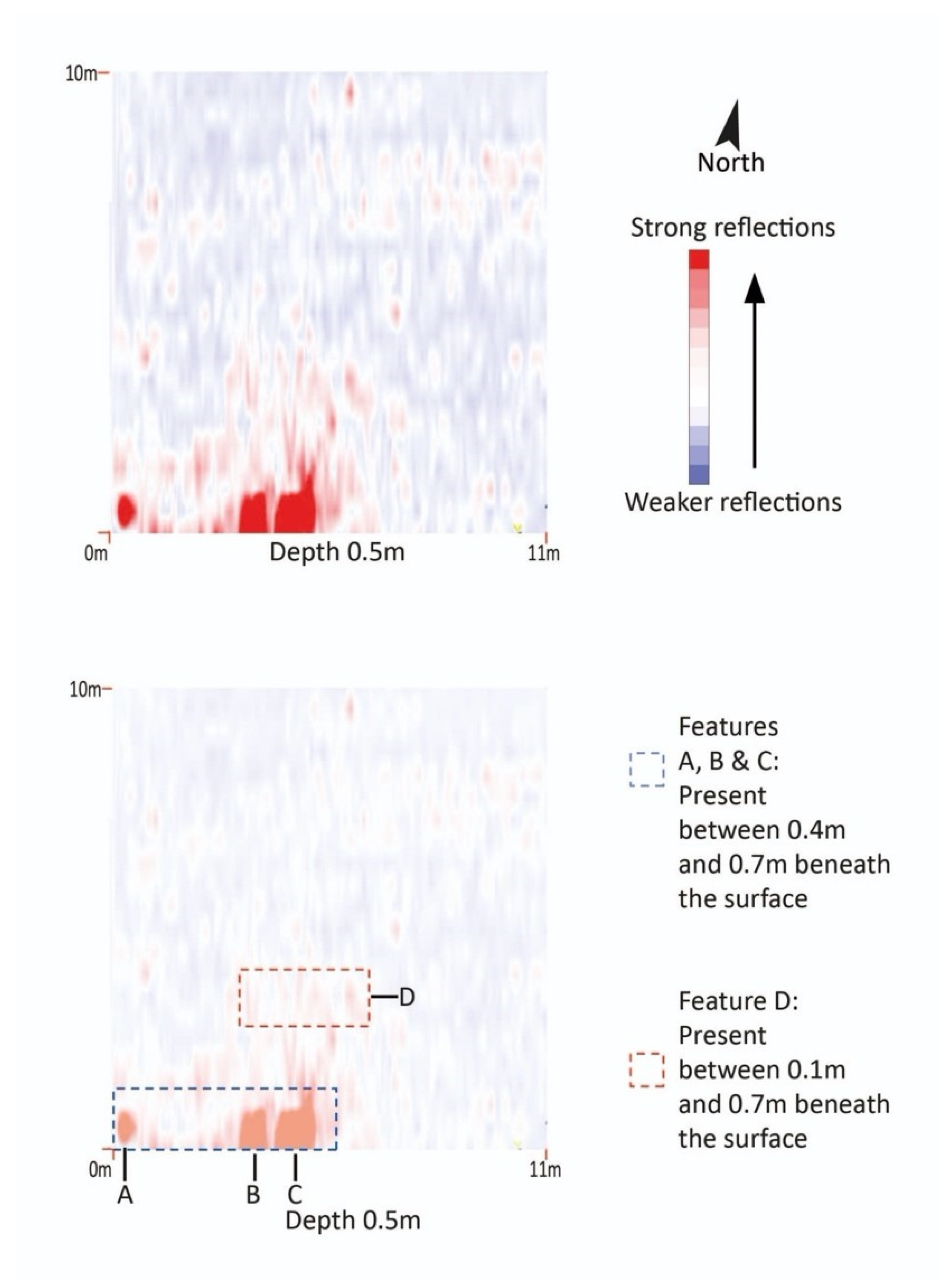 Heritage 05 00014 g005