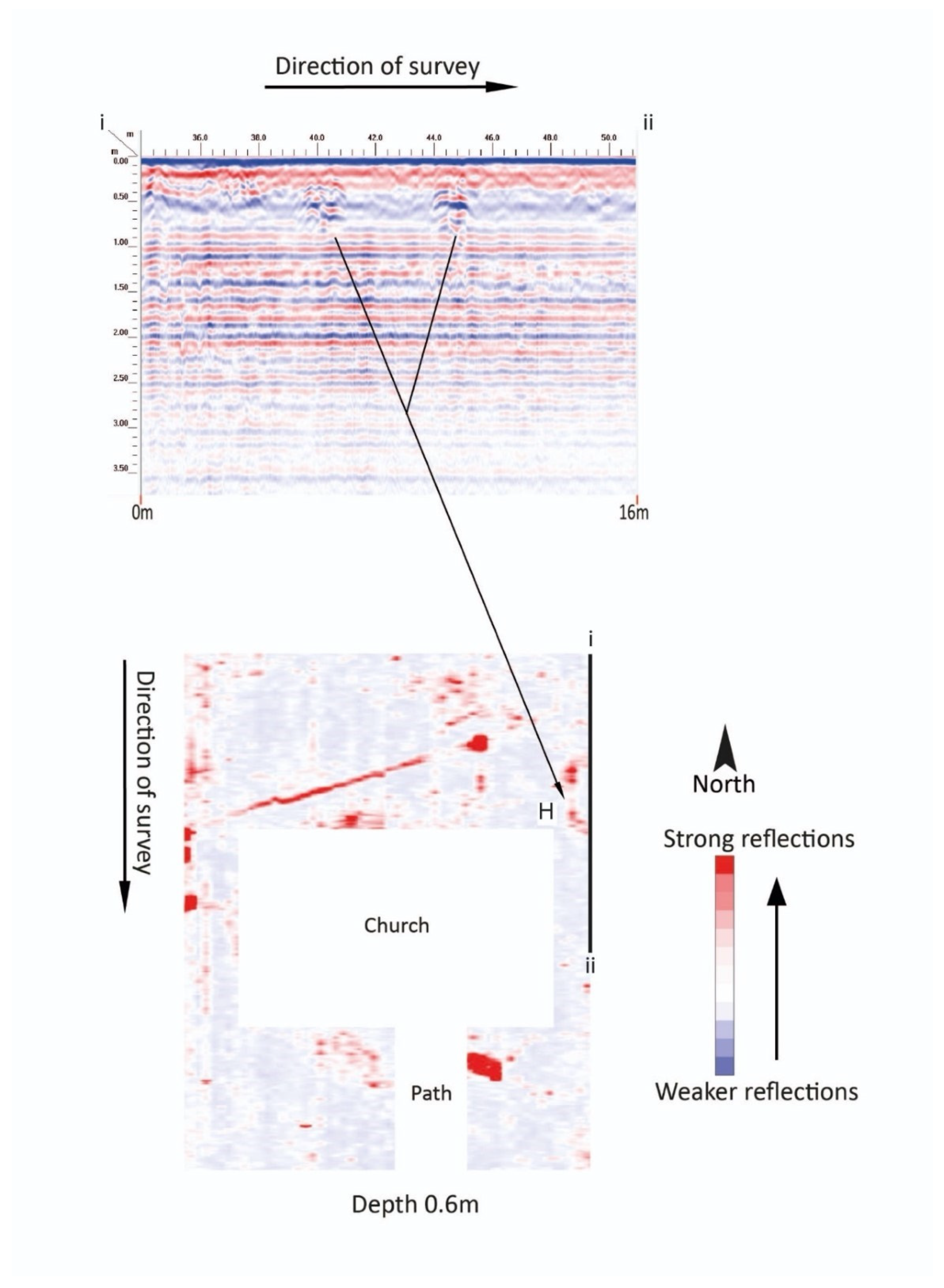 Heritage 05 00014 g010