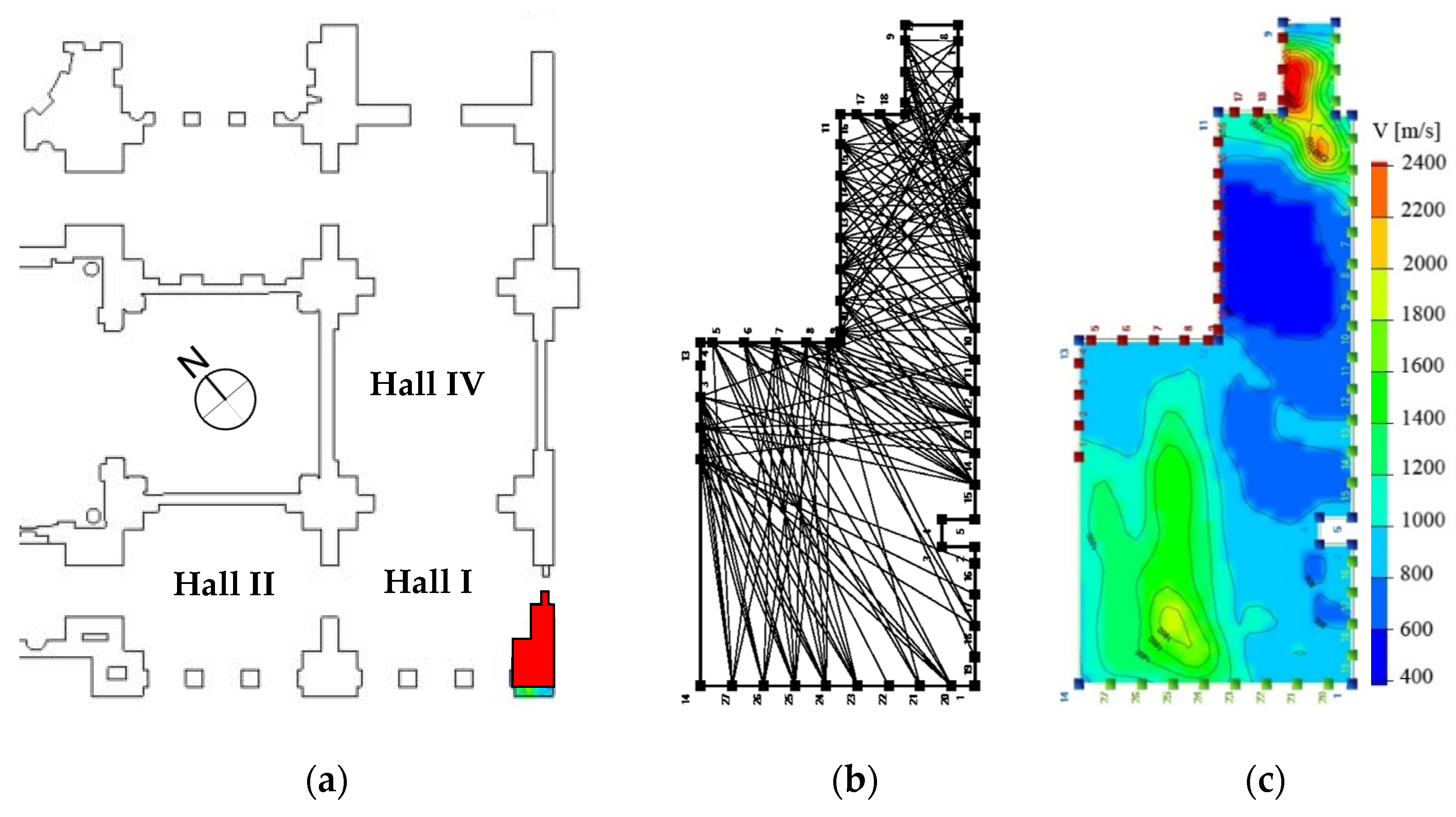 Heritage 05 00017 g008 550