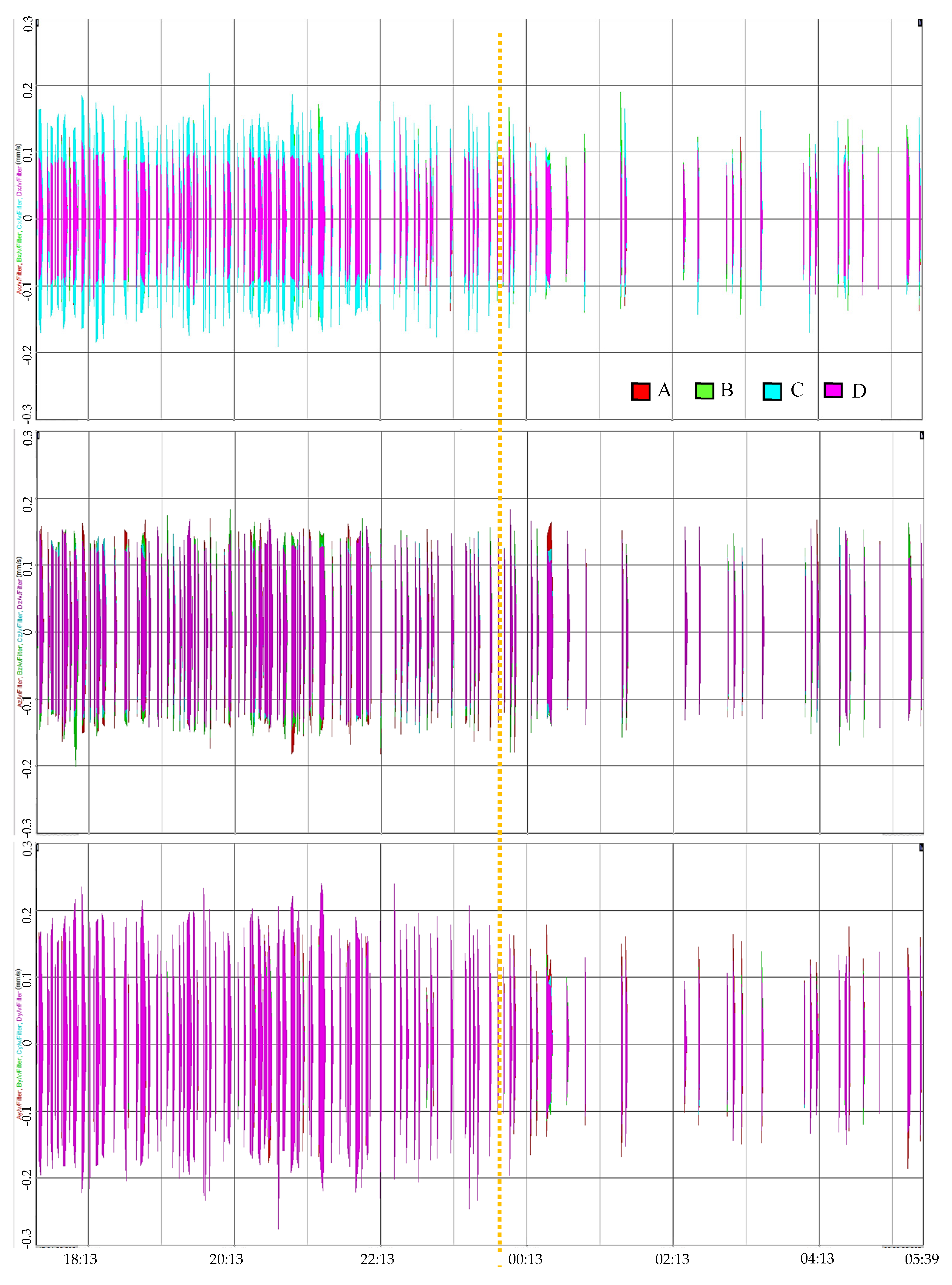 Heritage 05 00017 g010 550