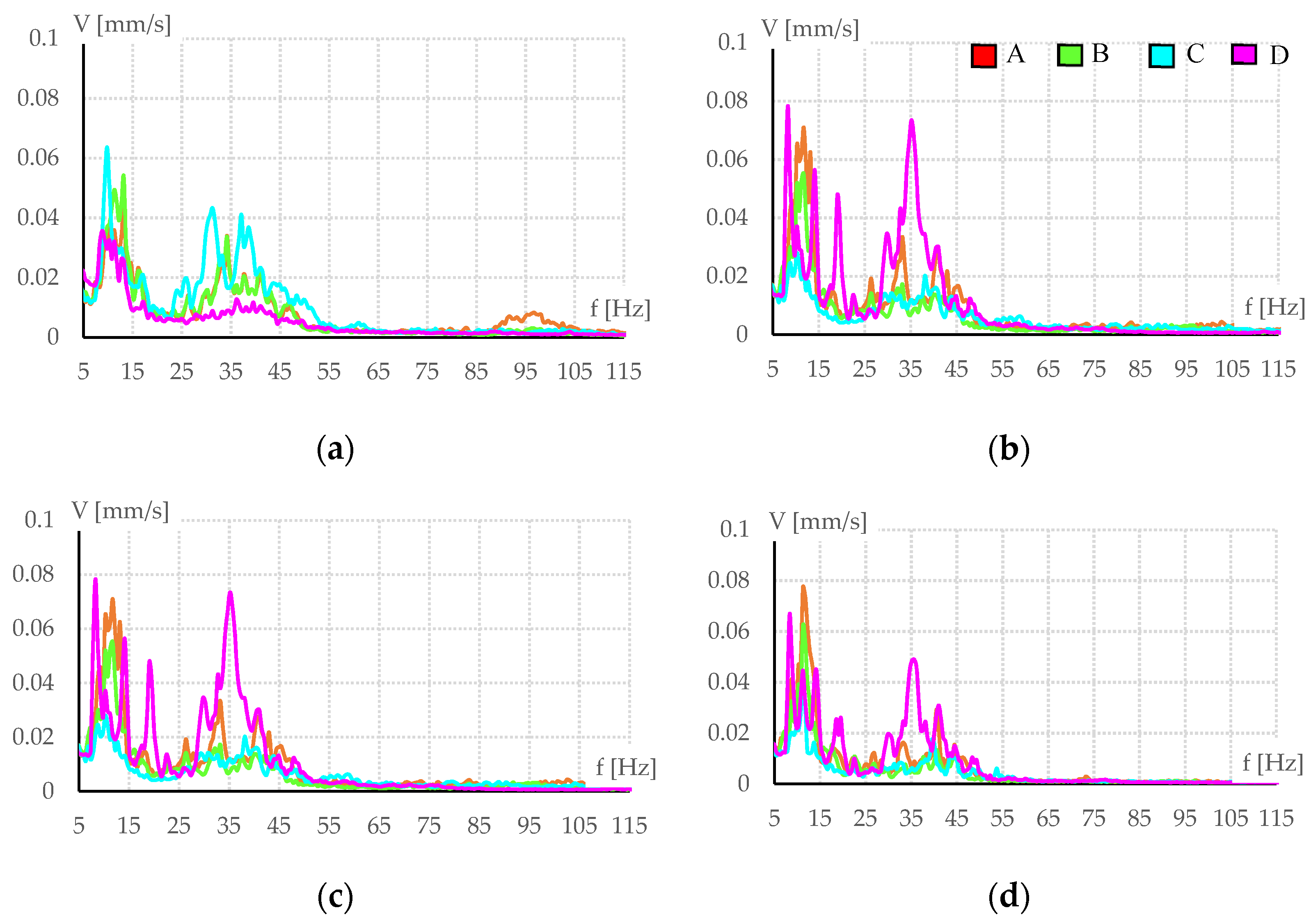 Heritage 05 00017 g011 550