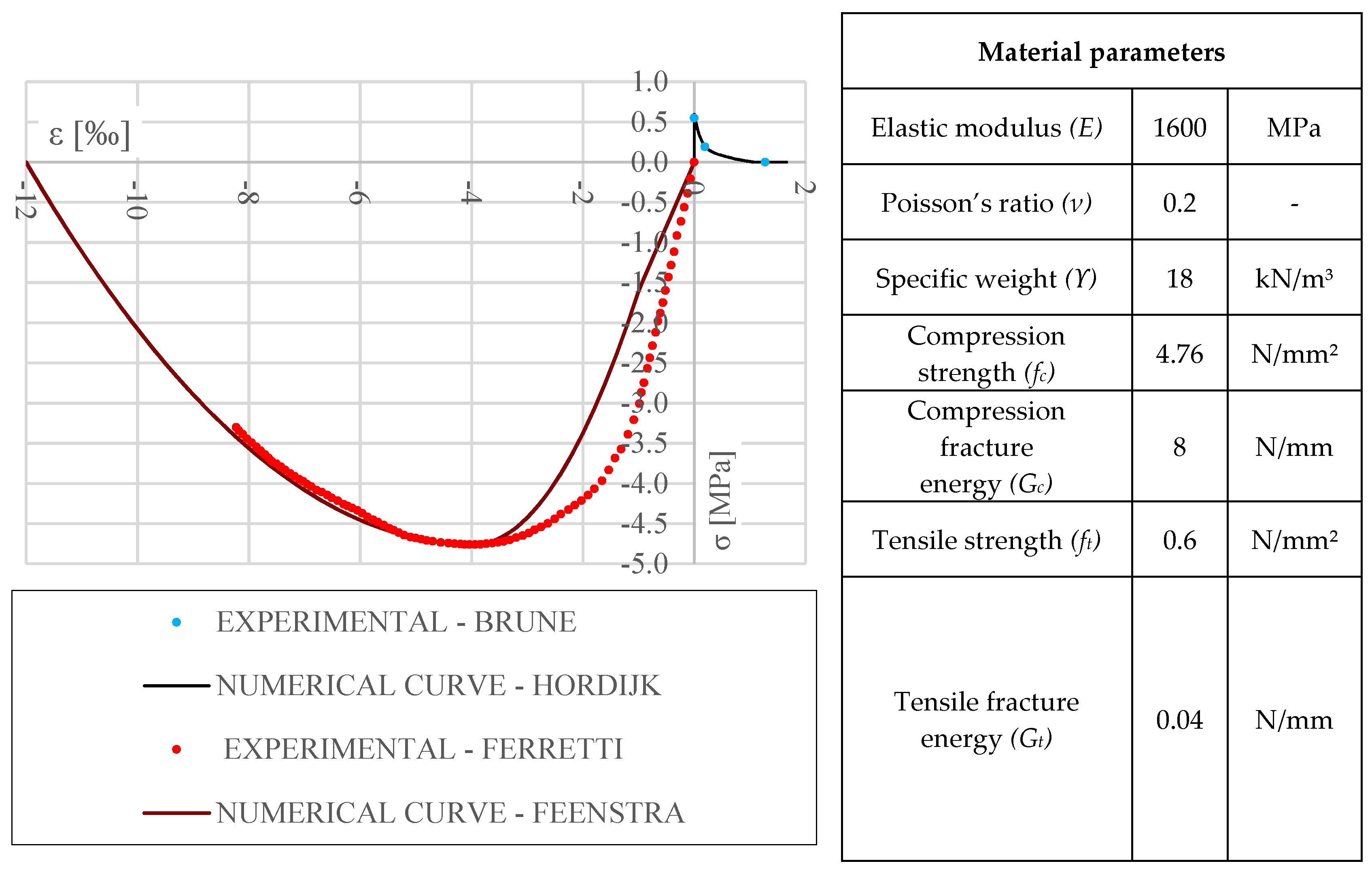 Heritage 05 00017 g013 550