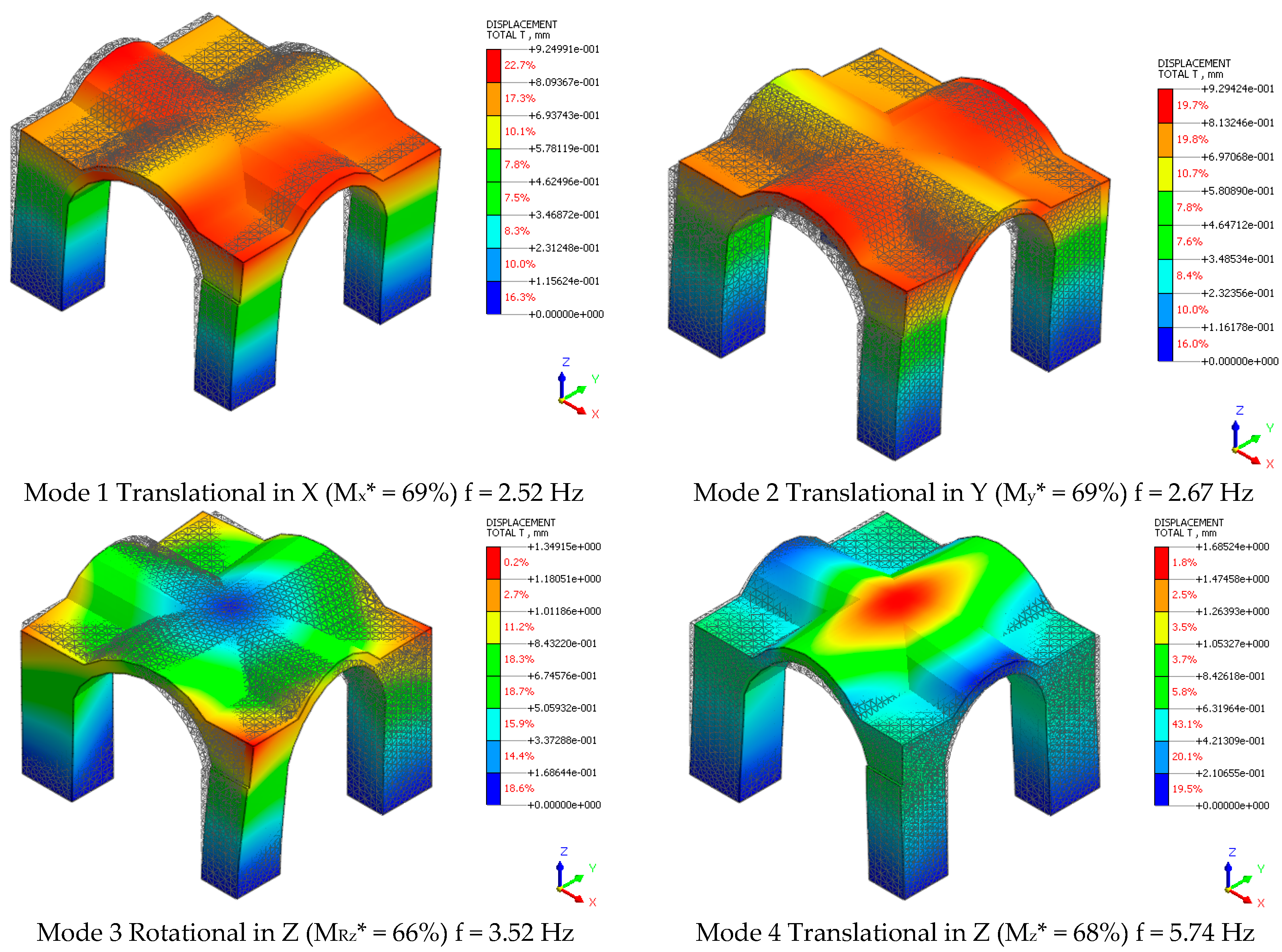 Heritage 05 00017 g014 550