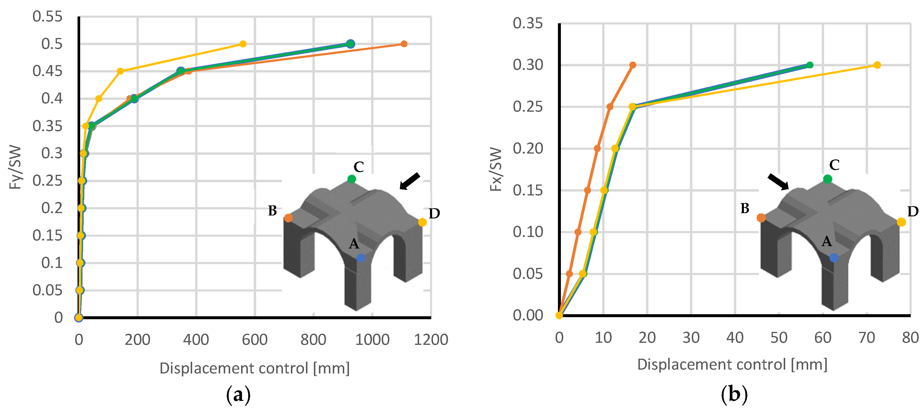 Heritage 05 00017 g017 550