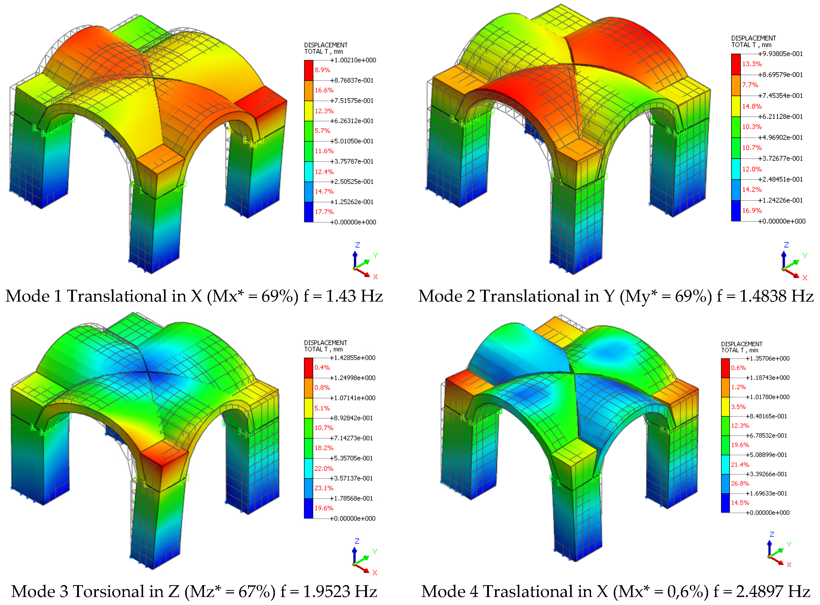 Heritage 05 00017 g019 550
