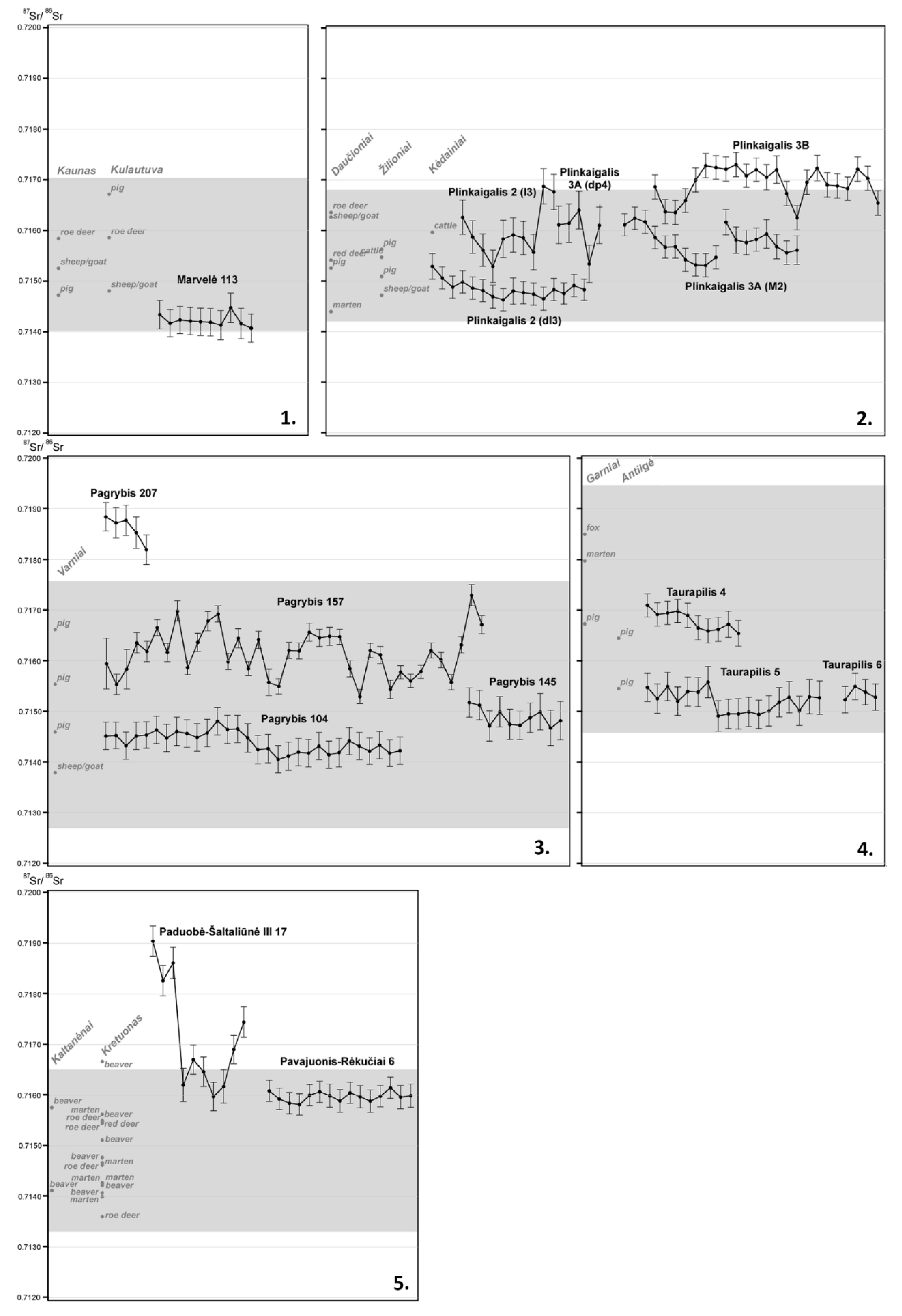 Heritage 05 00018 g002