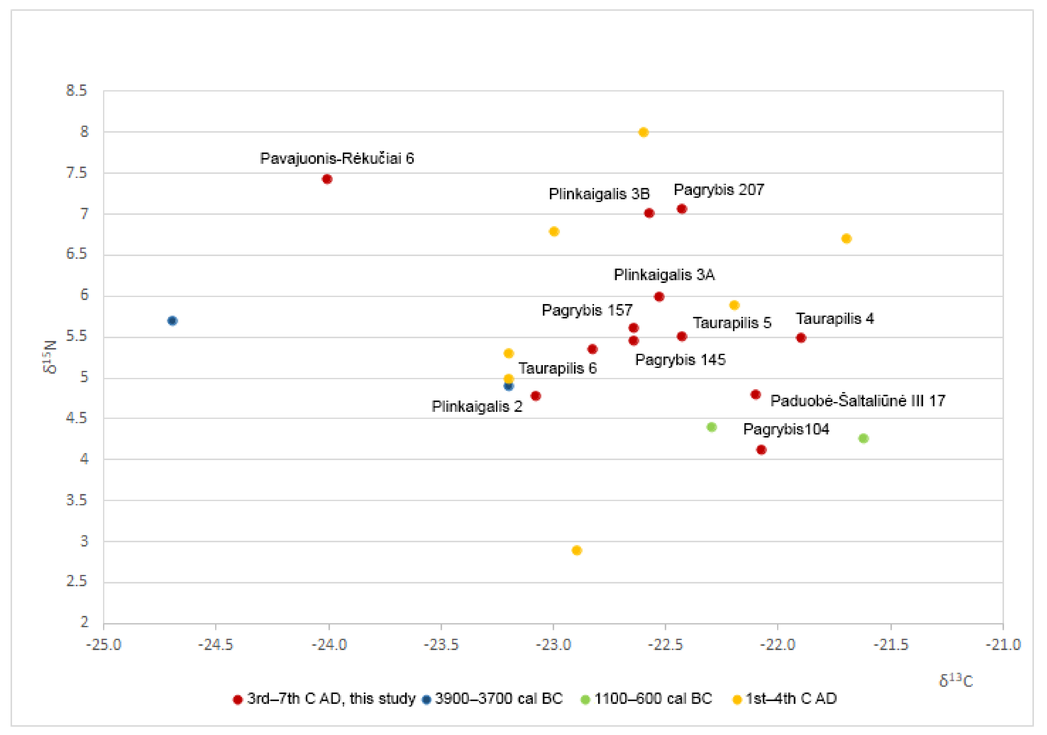 Heritage 05 00018 g004