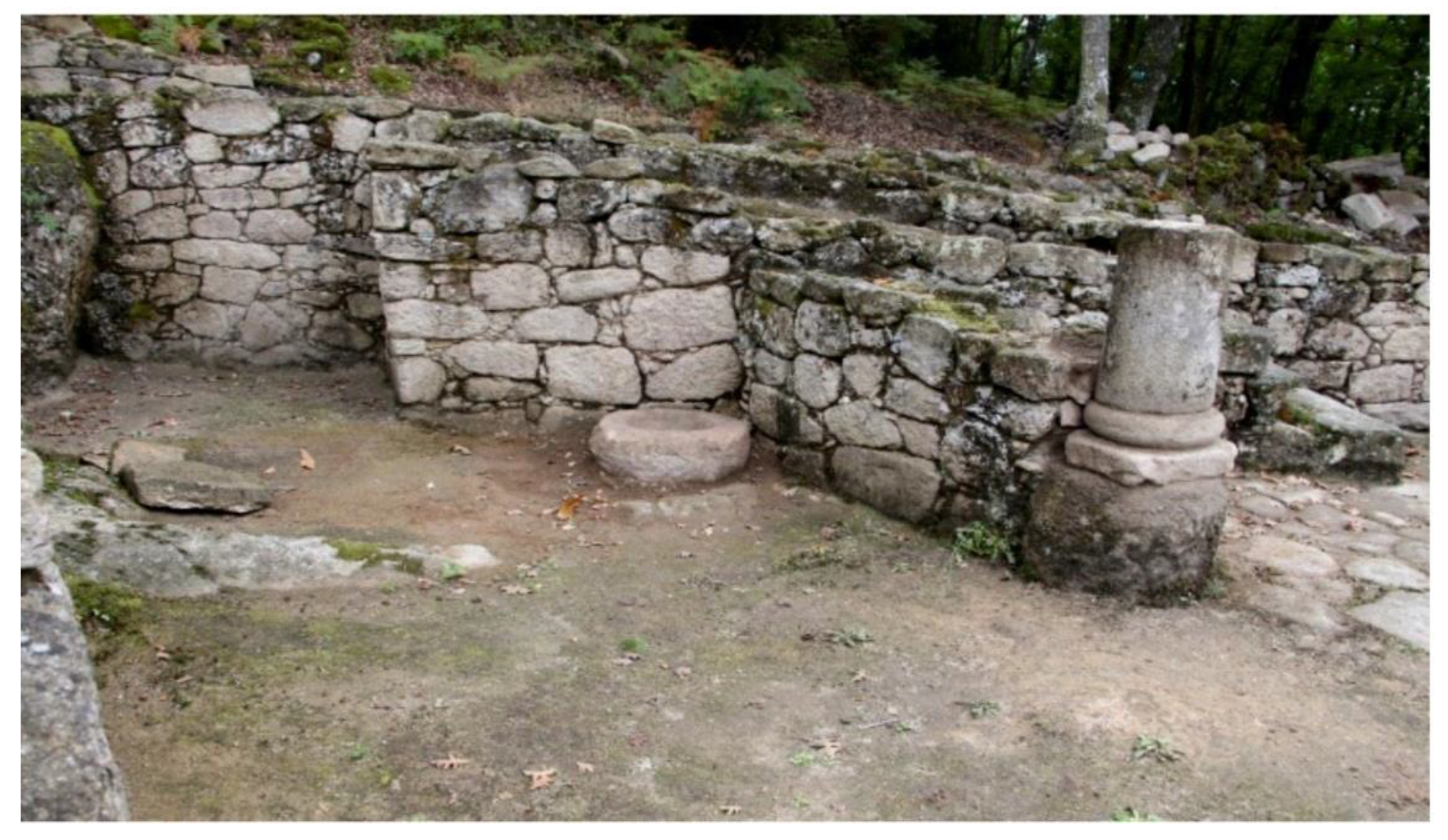 Heritage 05 00024 g023 Heritage 05 00024 g023