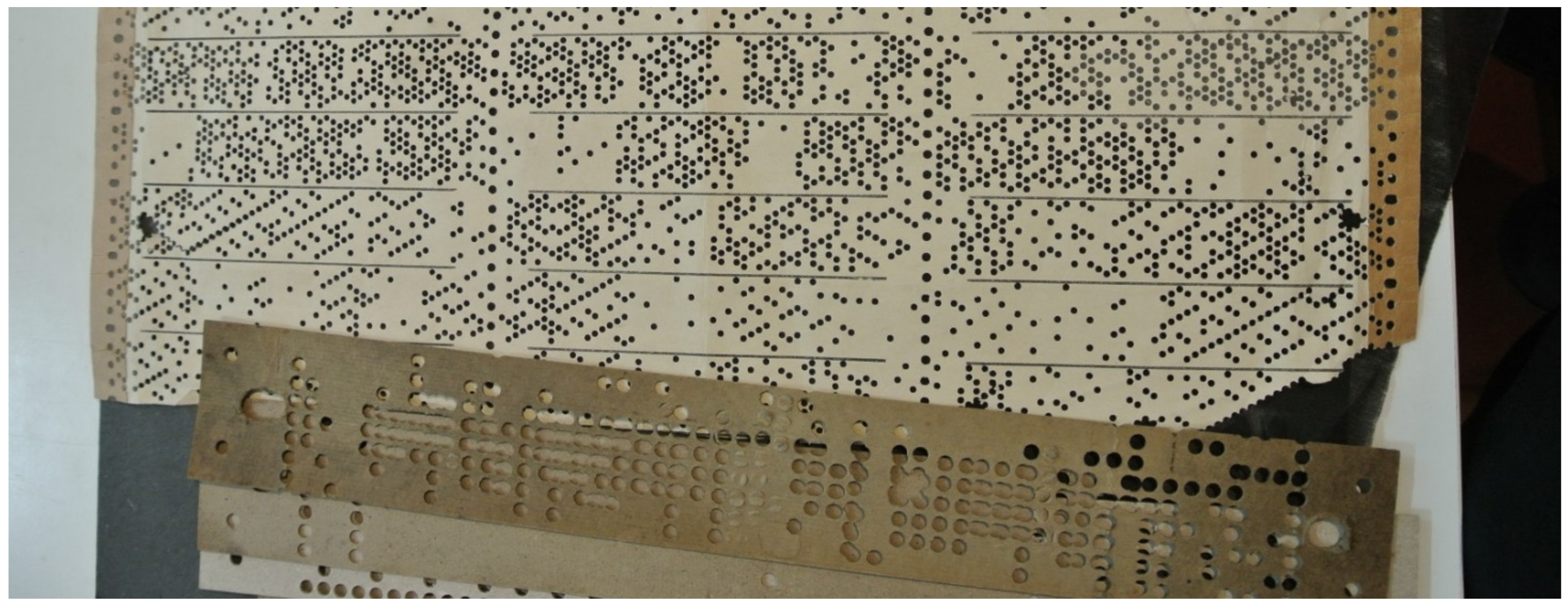 Heritage 05 00027 g003 550