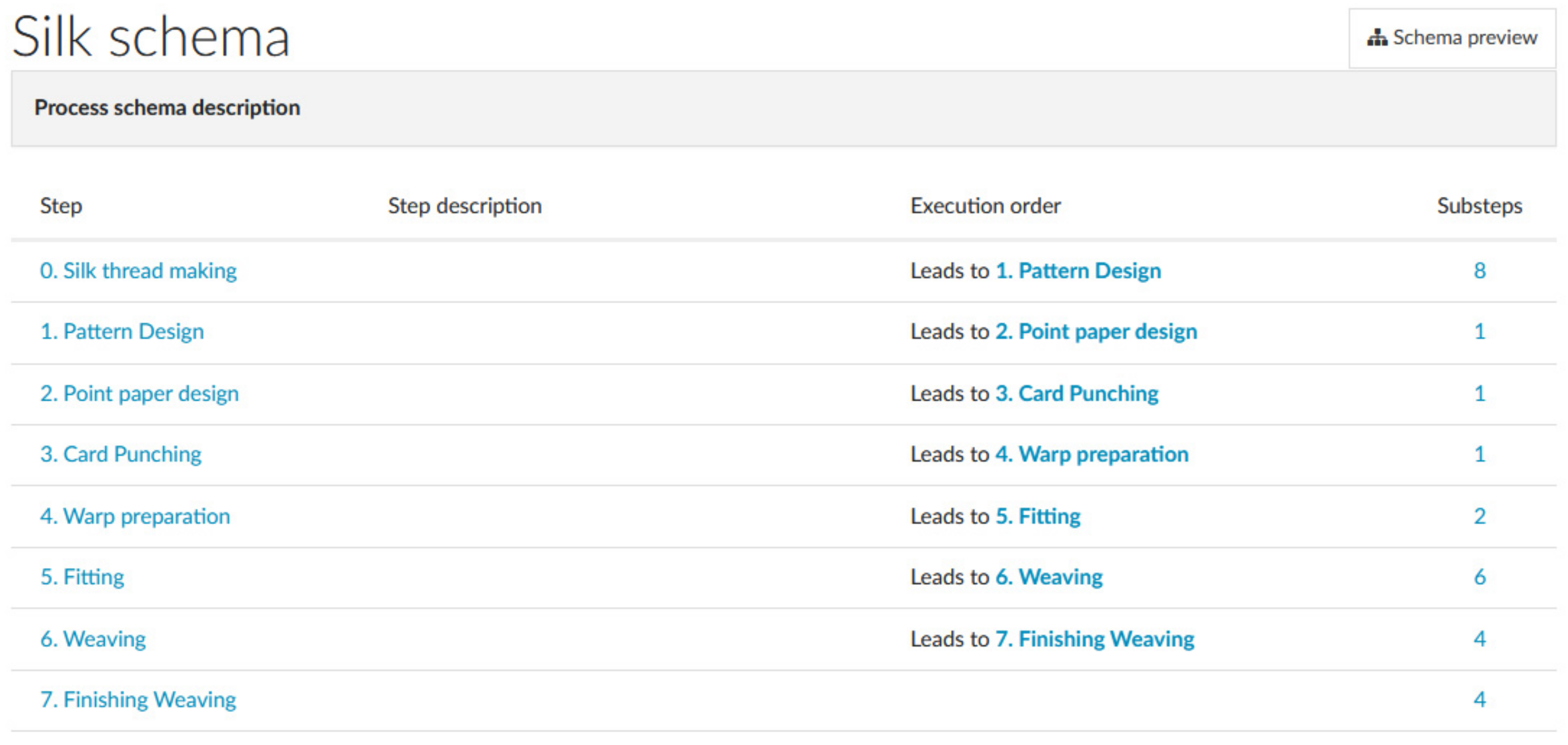 Heritage 05 00027 g011 550