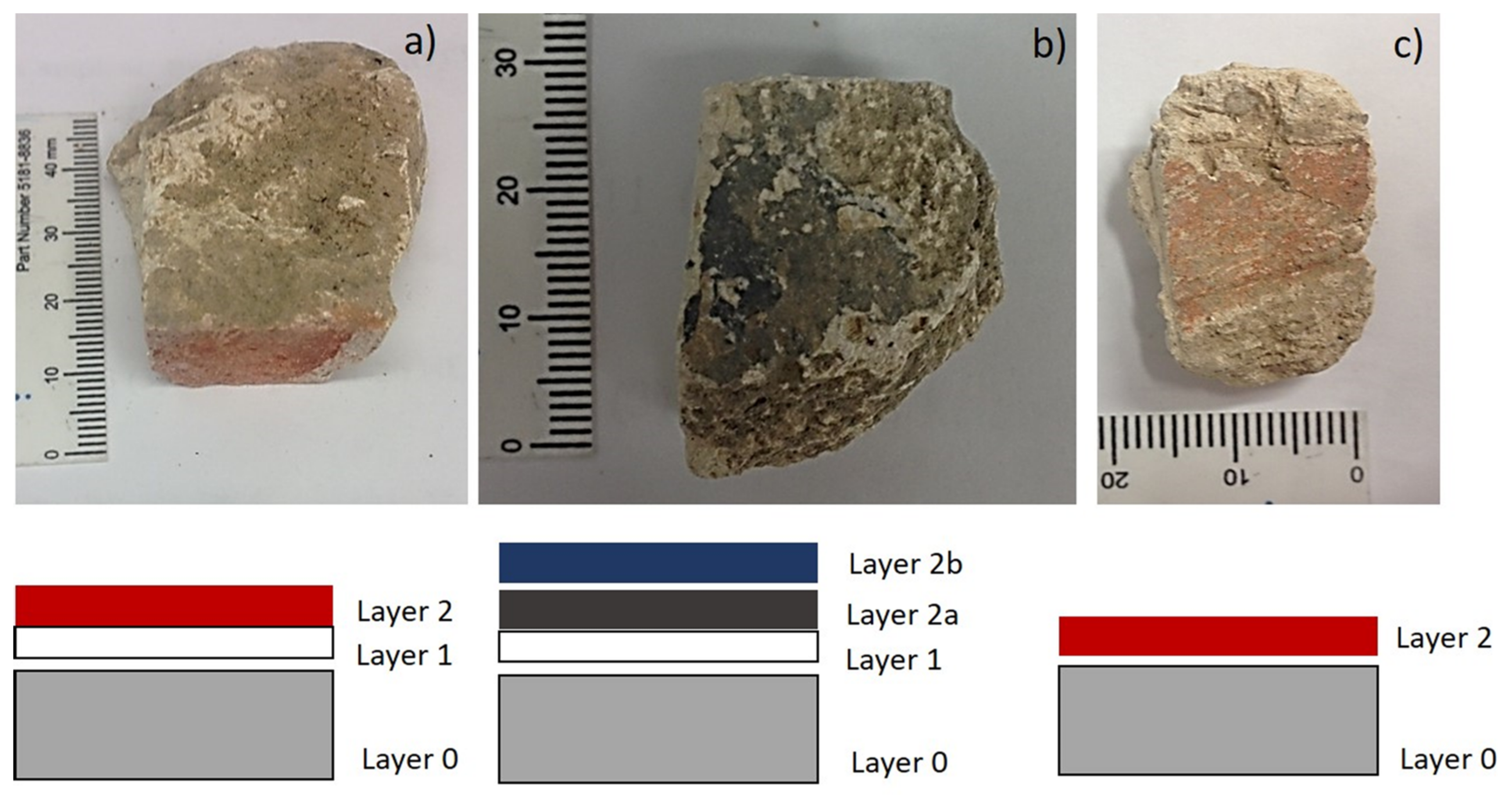 Heritage 05 00028 g003 Heritage 05 00028 g003