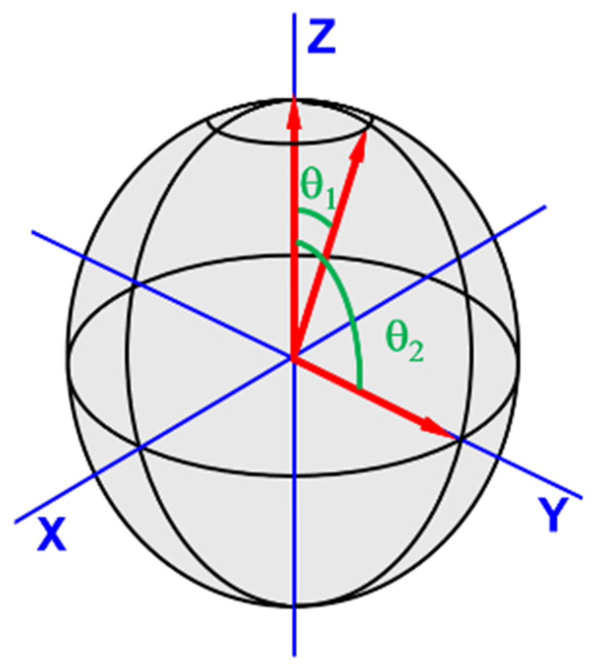 Heritage 05 00031 g003 550