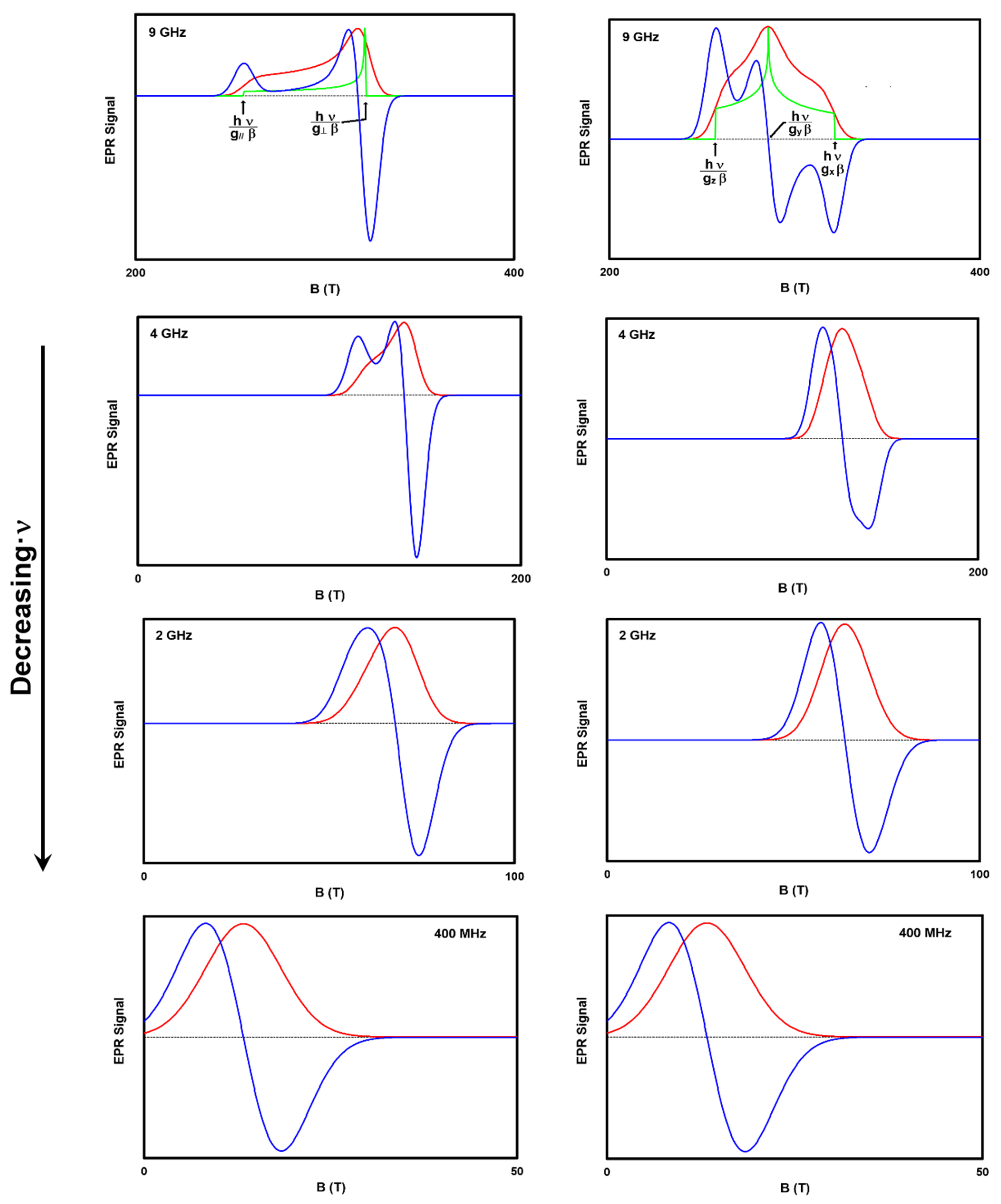 Heritage 05 00031 g004 550