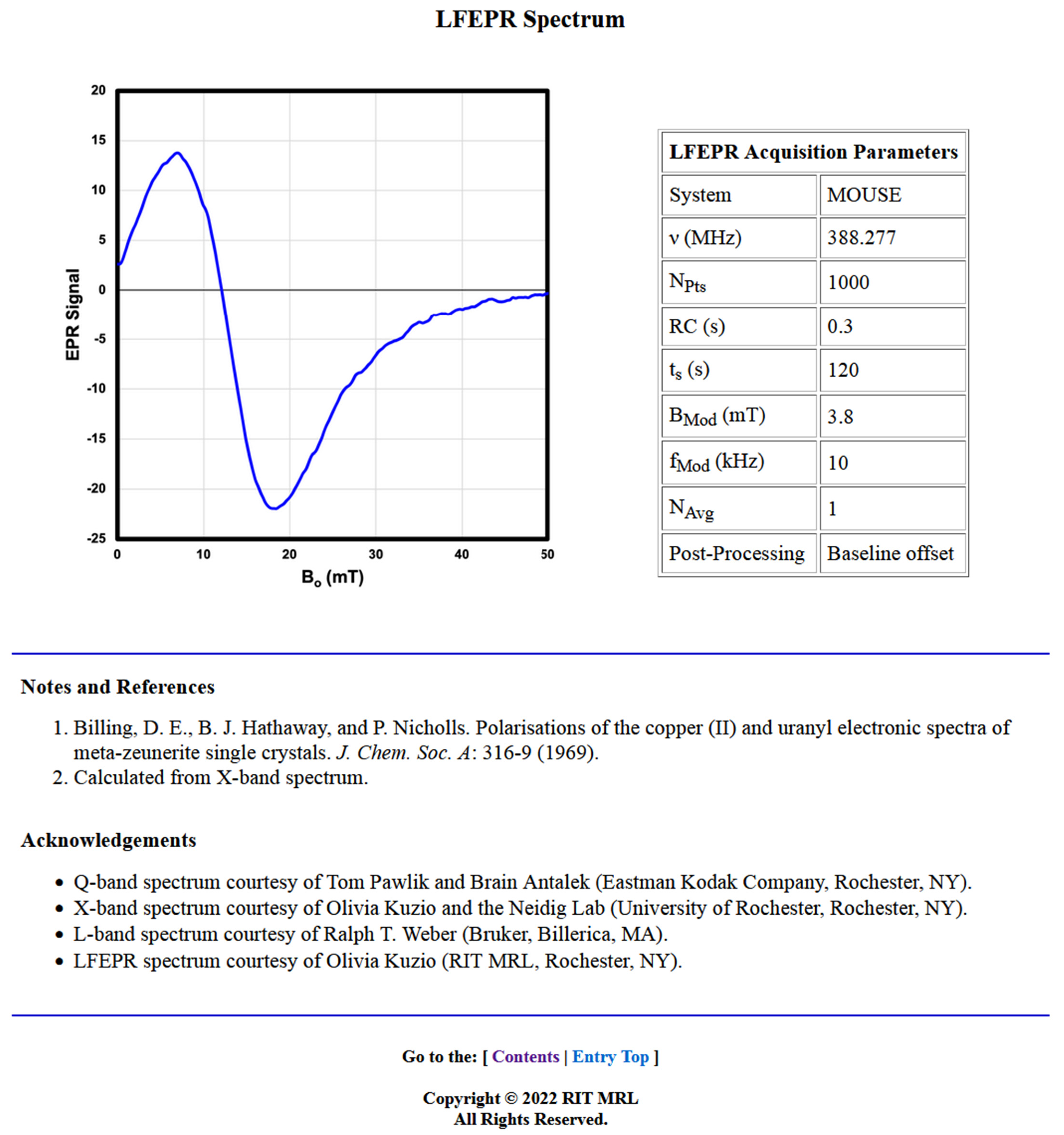 Heritage 05 00031 g0a2c 550