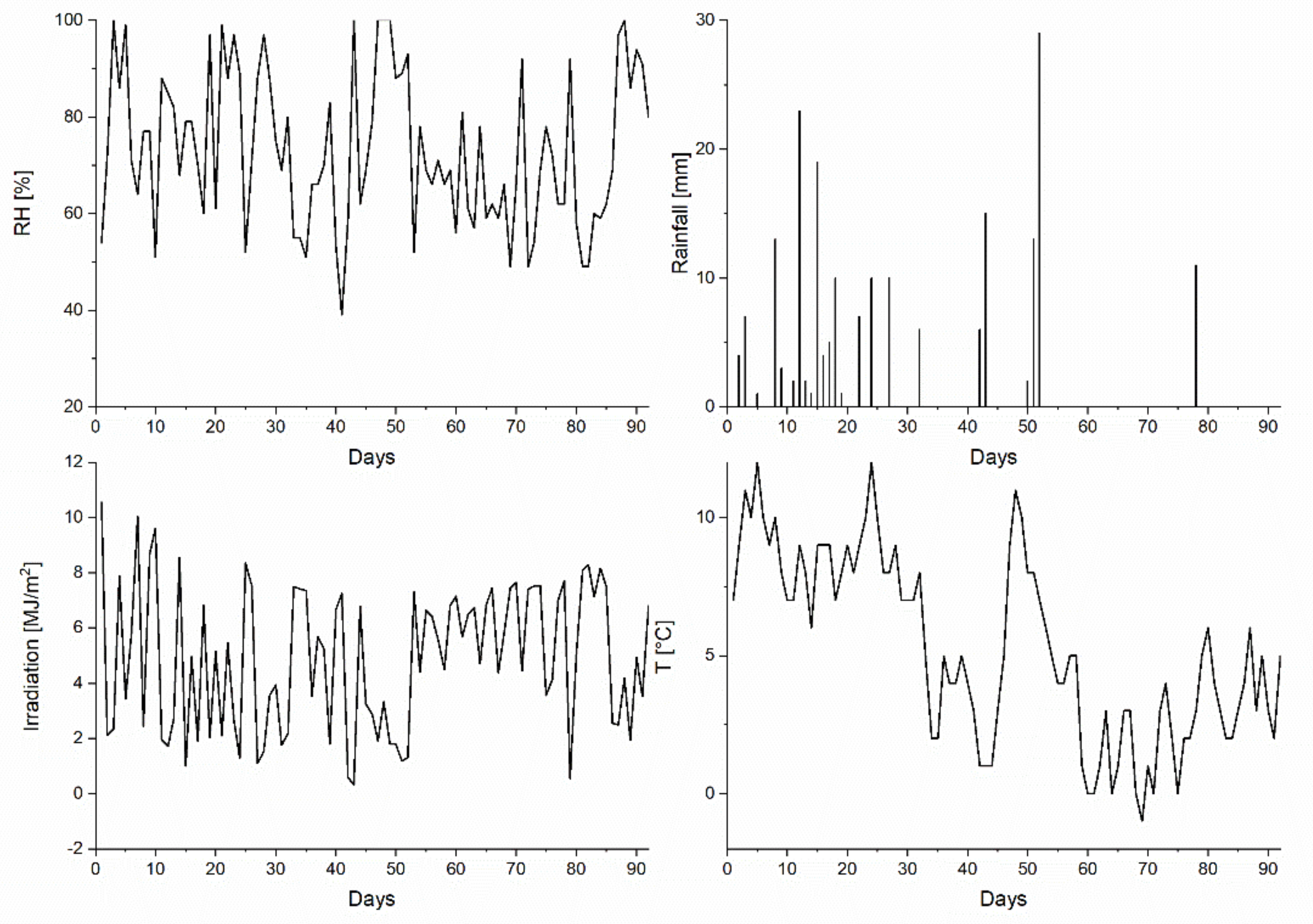 Heritage 05 00033 g003 550