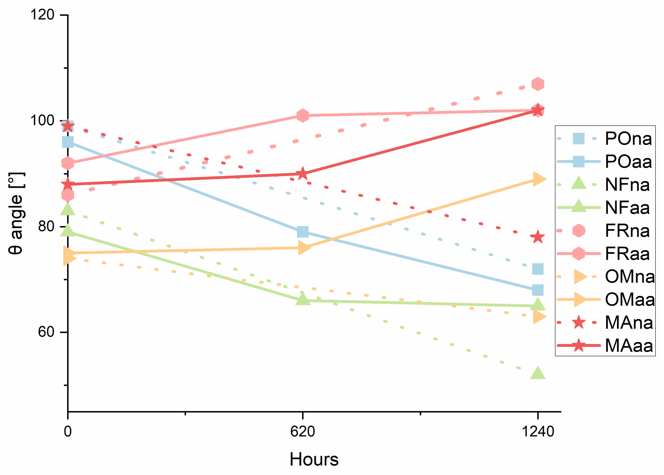 Heritage 05 00033 g006 550