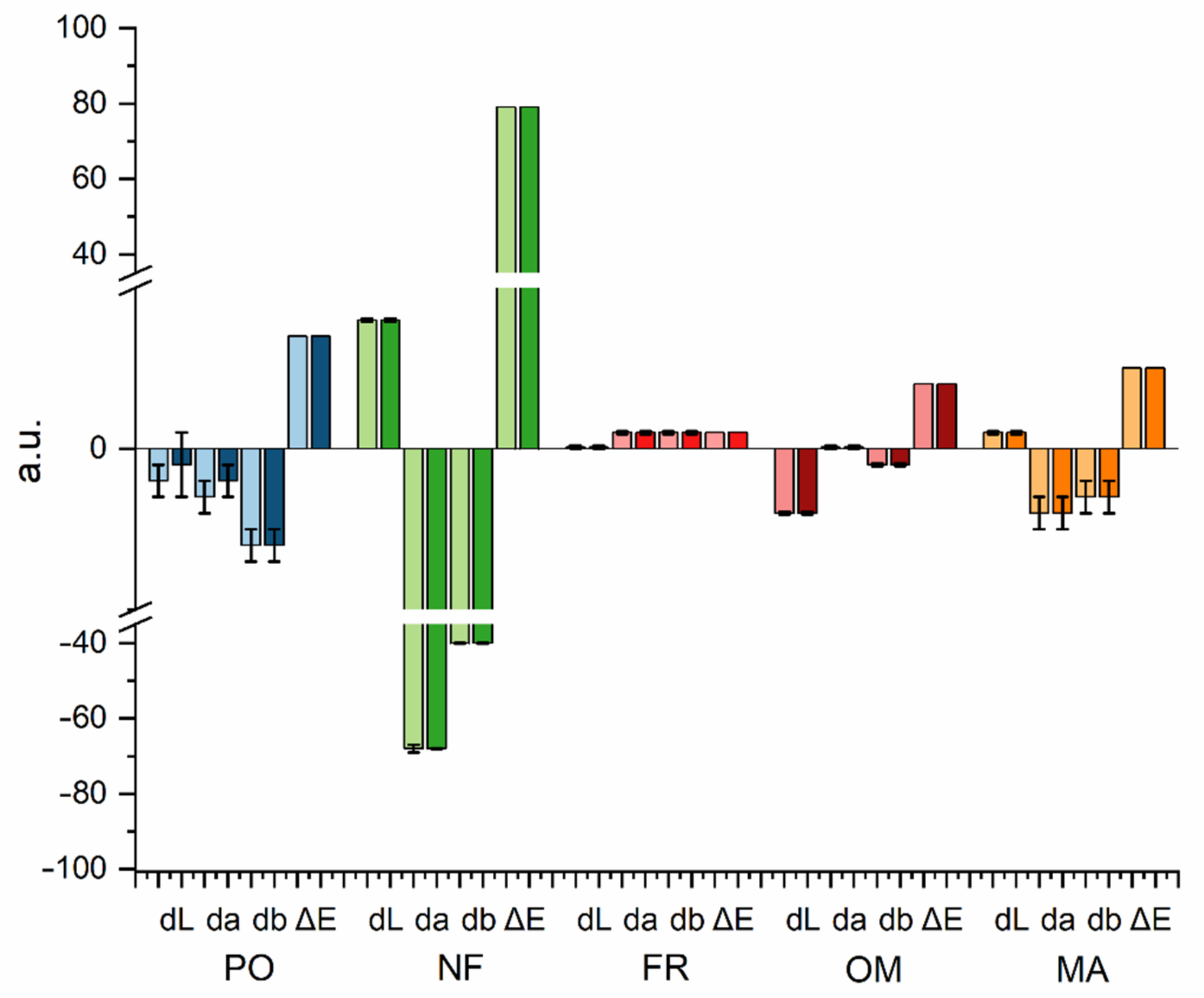 Heritage 05 00033 g007 550