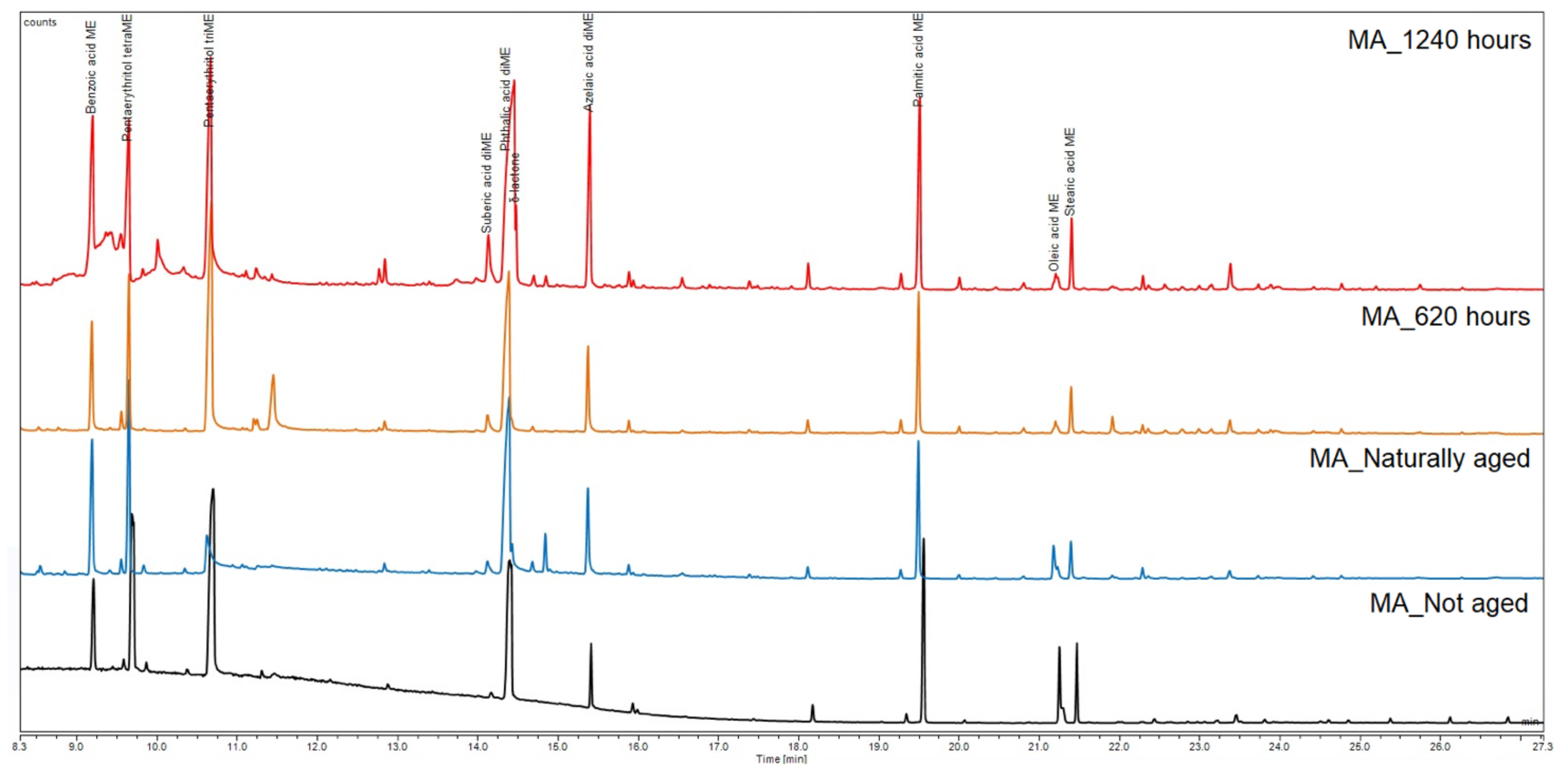 Heritage 05 00033 g010 550