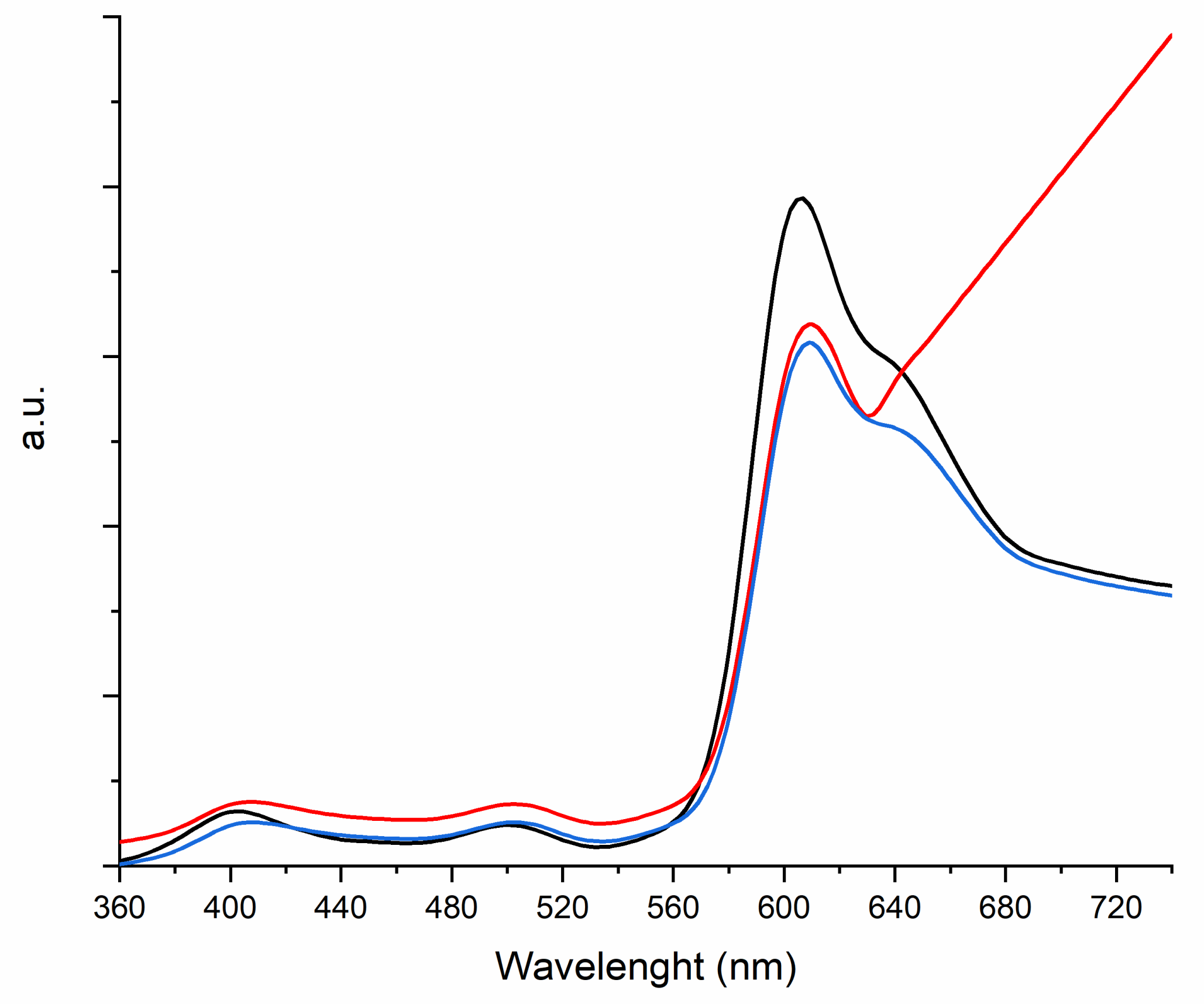 Heritage 05 00033 g011 550