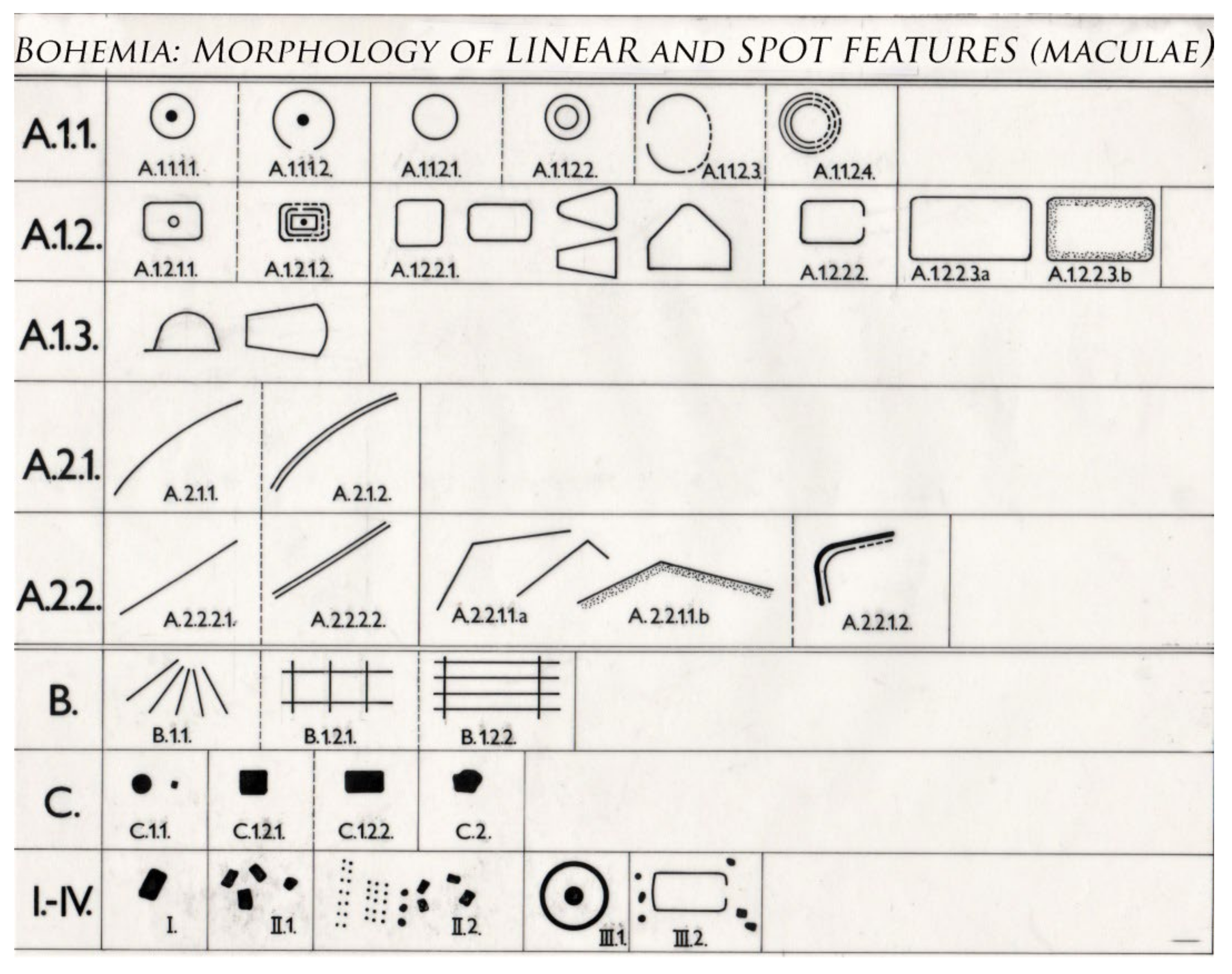 Heritage 05 00034 g002 550