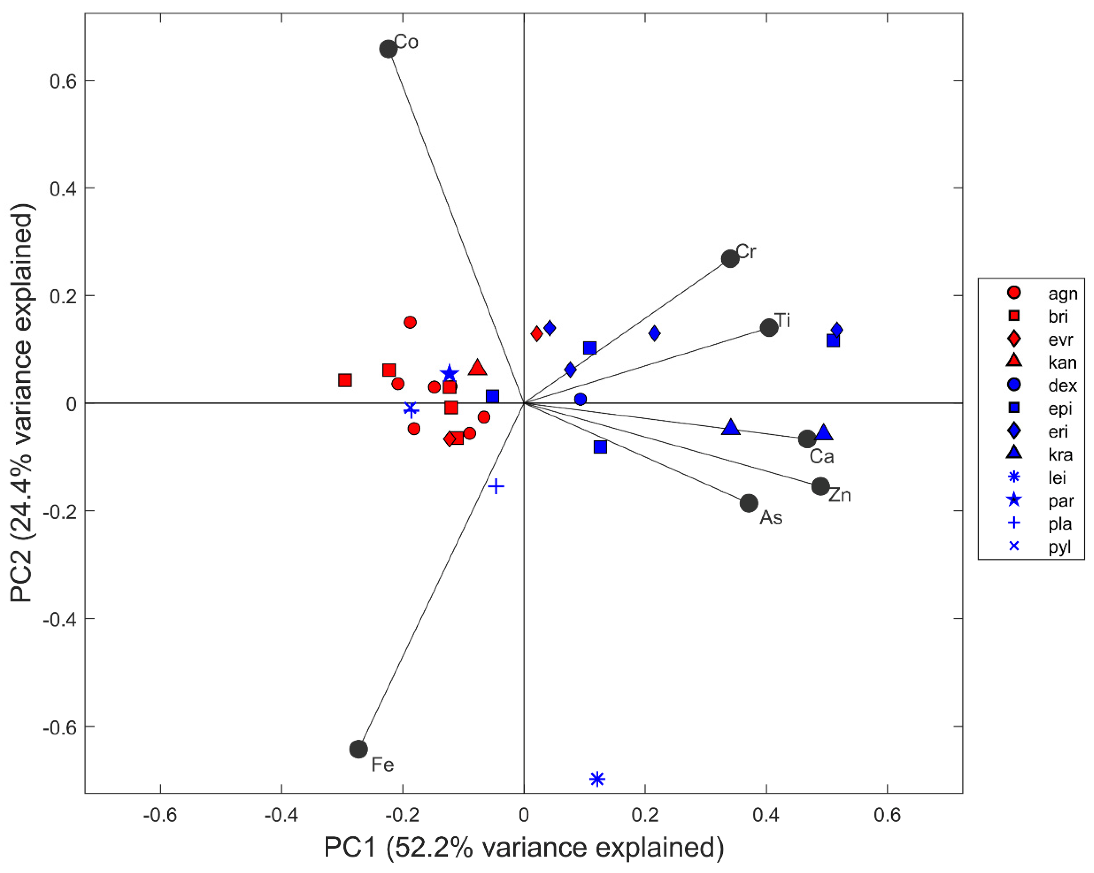 Heritage 05 00037 g005 Heritage 05 00037 g005