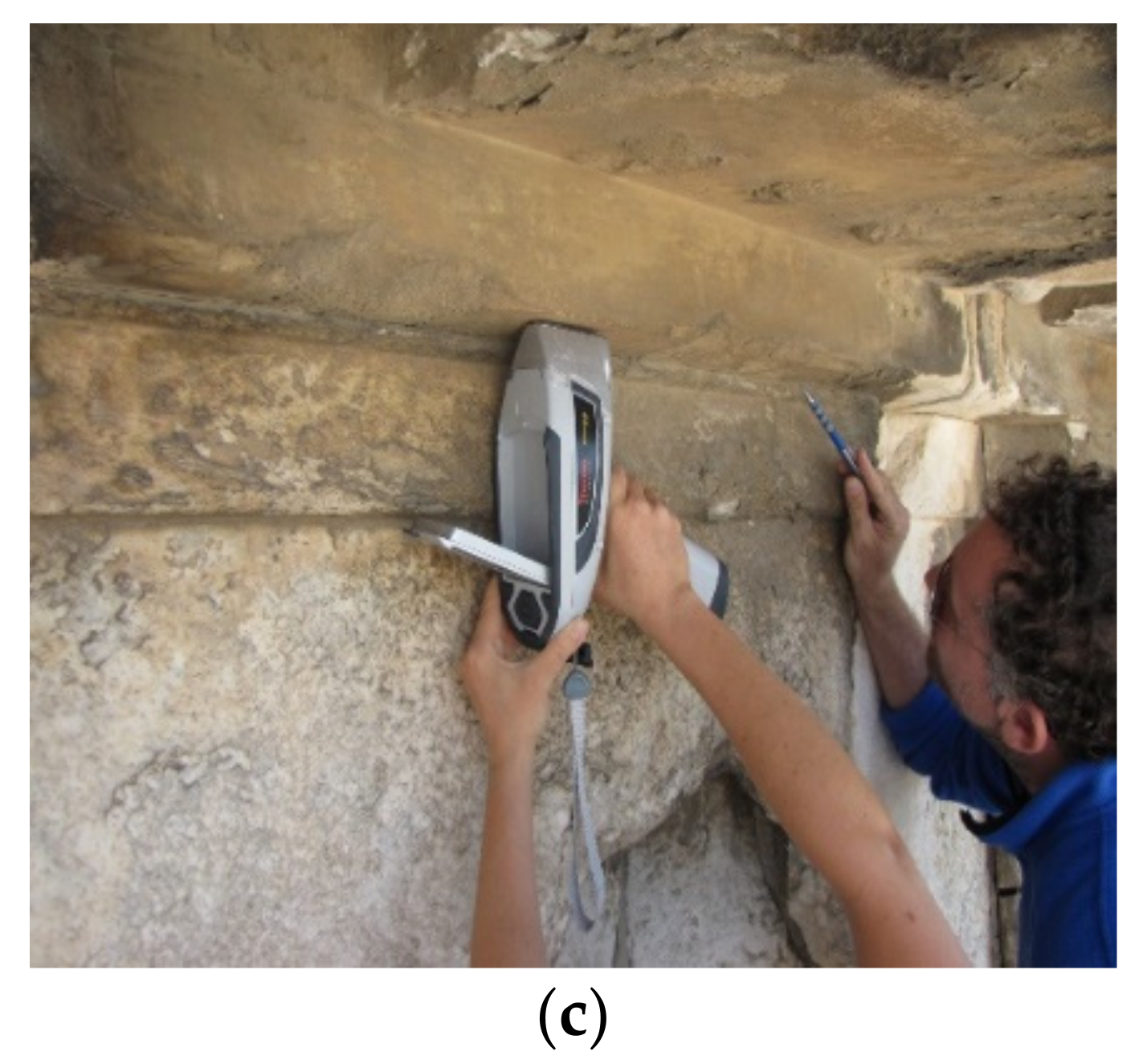 Heritage 05 00042 g004b 550