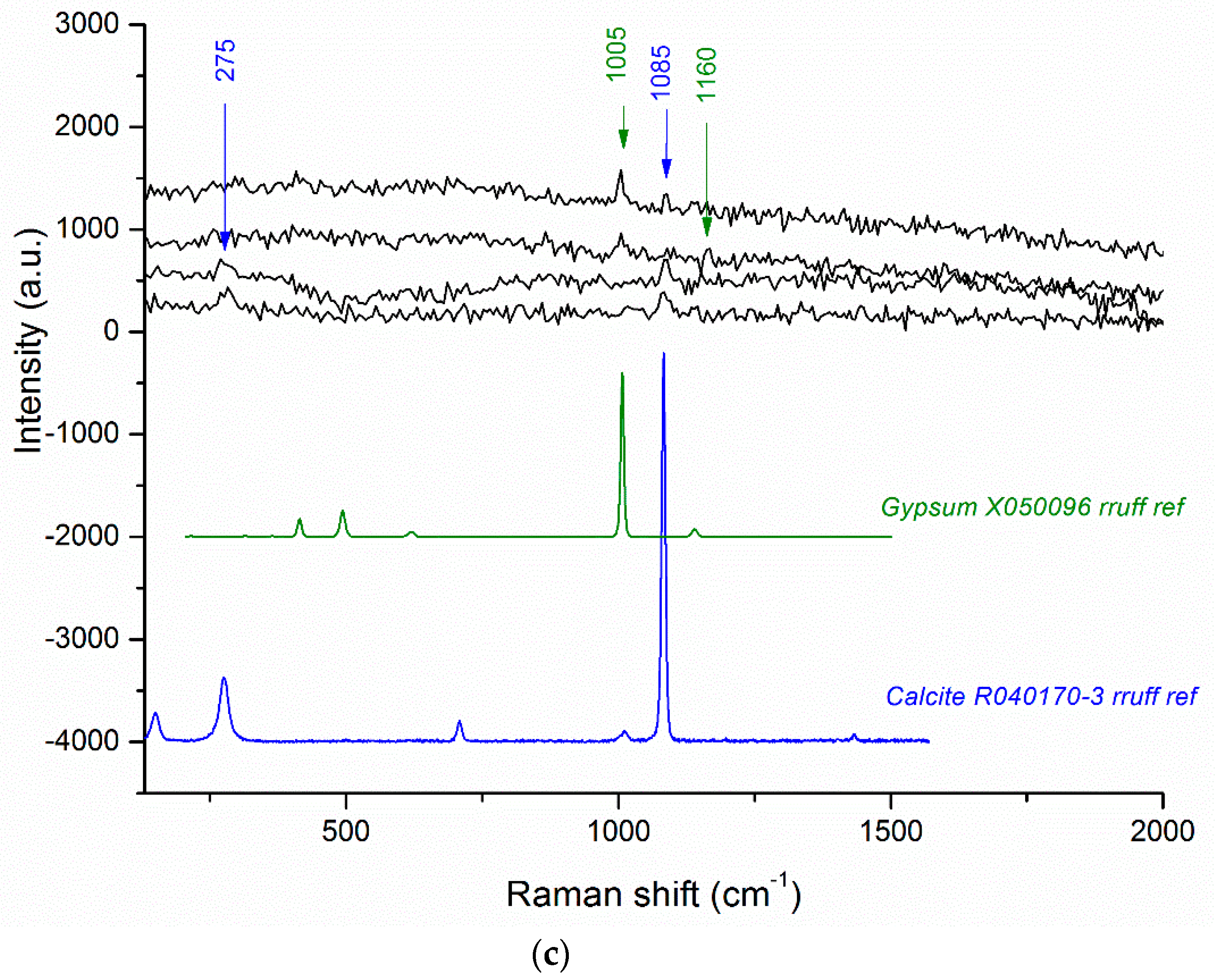 Heritage 05 00042 g019b 550