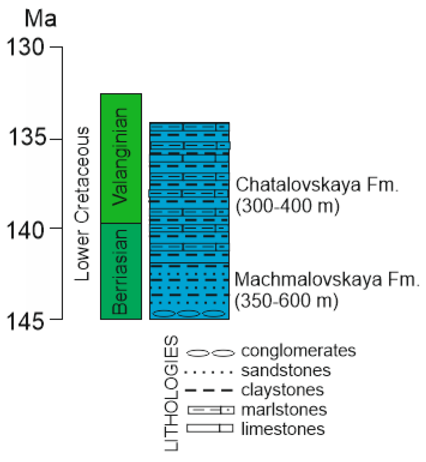 Heritage 05 00048 g002 550