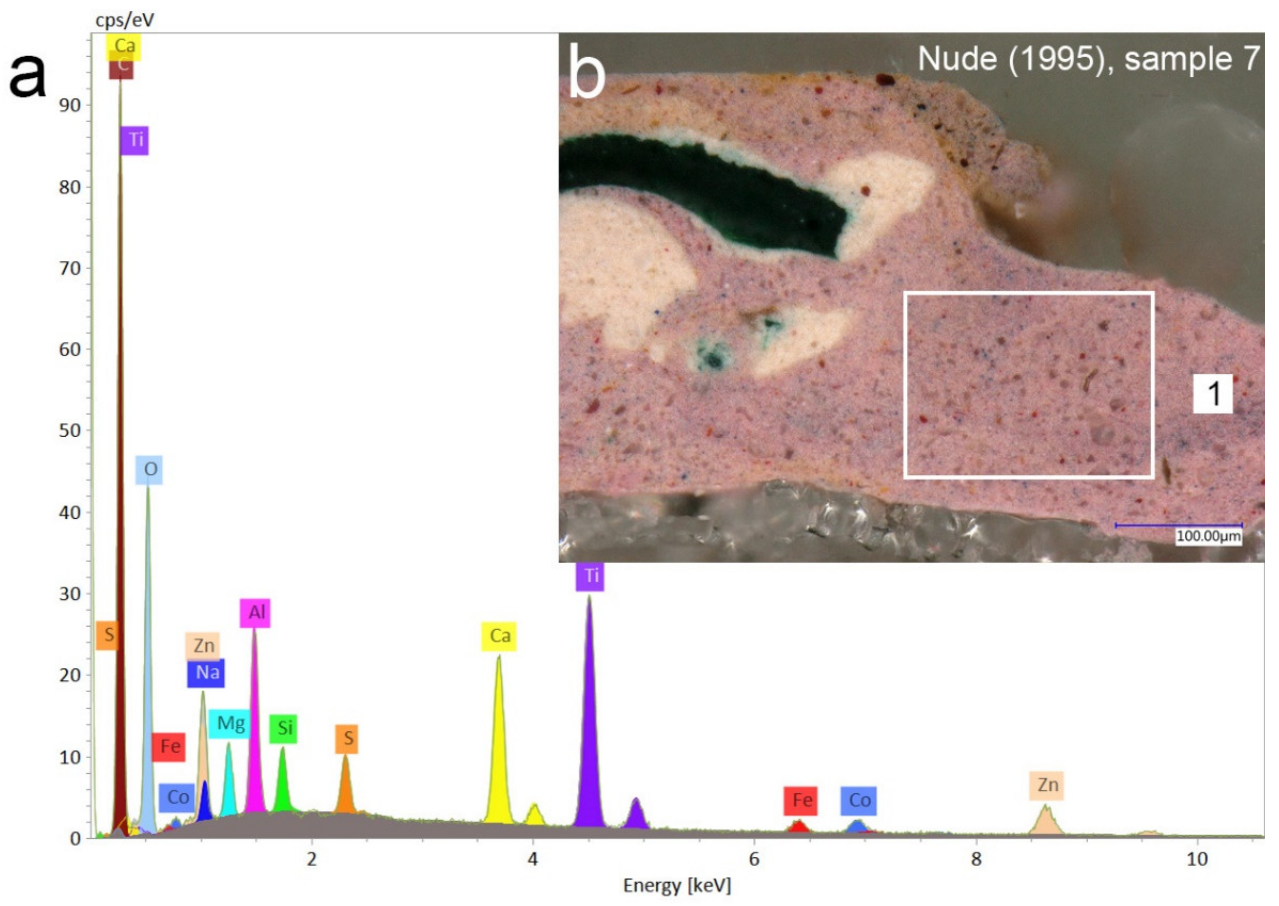 Heritage 05 00050 g011 550