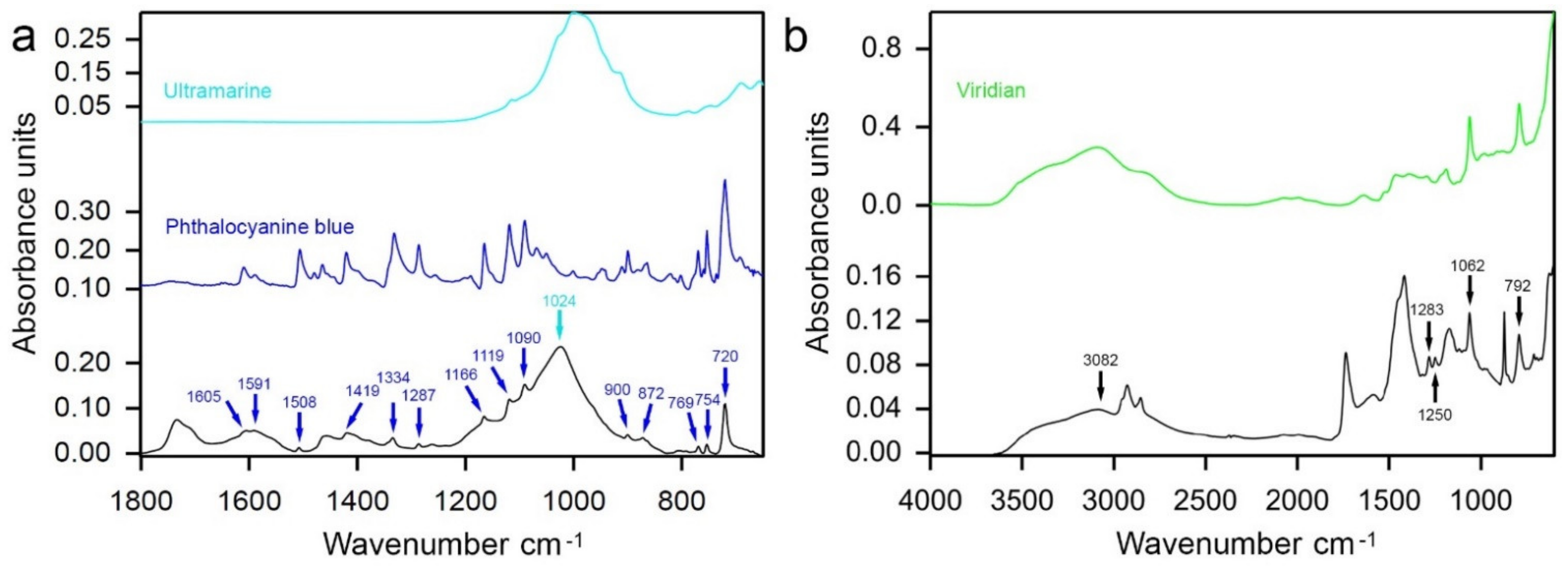 Heritage 05 00050 g014 550