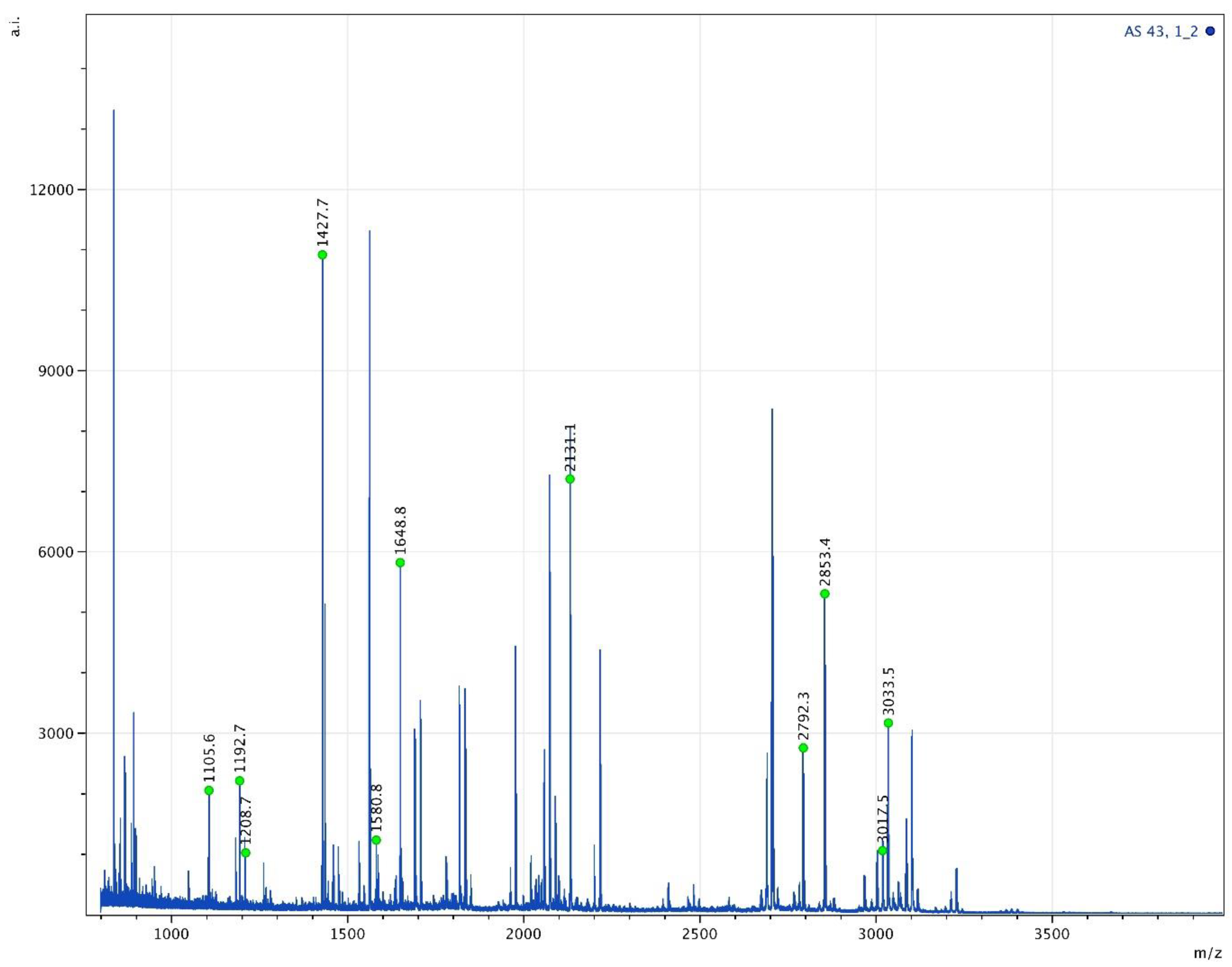 Heritage 05 00053 g008