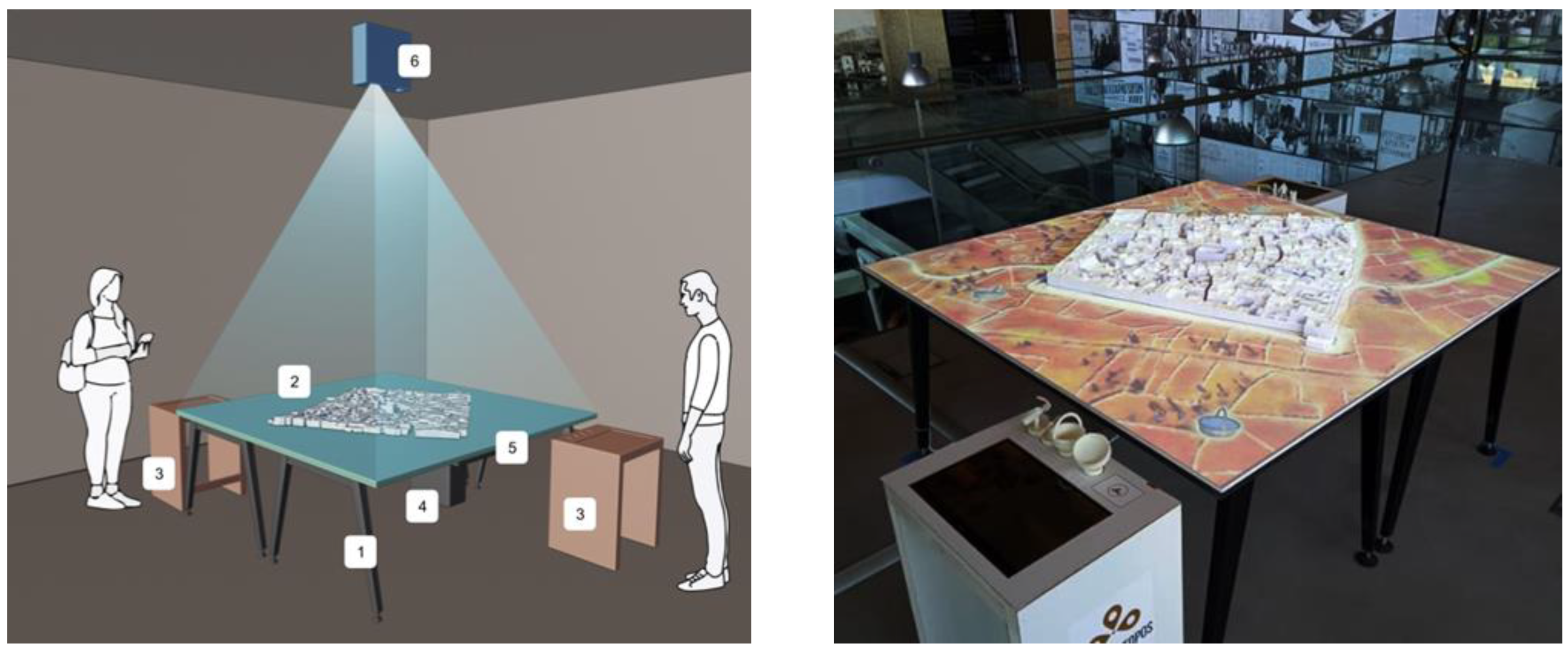 Heritage 05 00056 g005