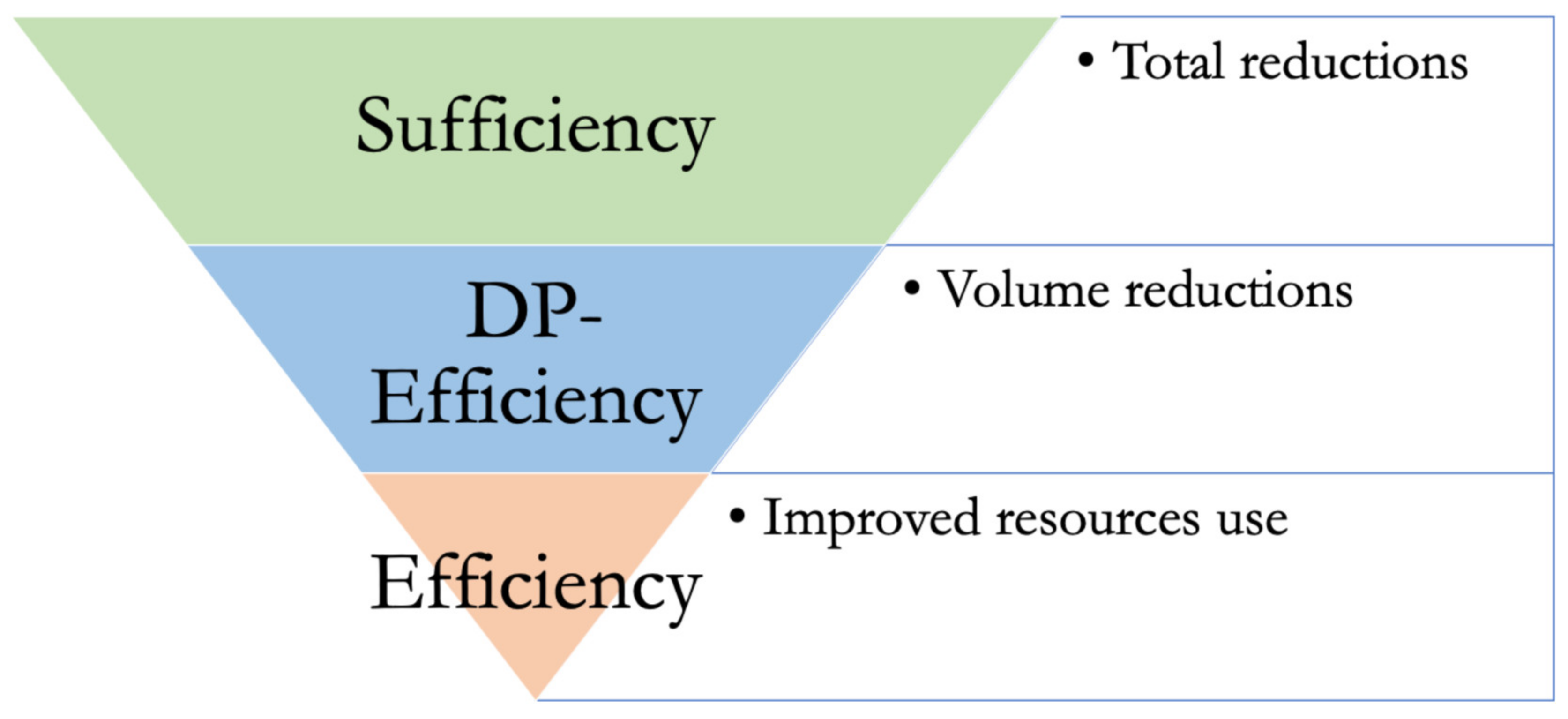 Heritage 05 00058 g002 Heritage 05 00058 g002