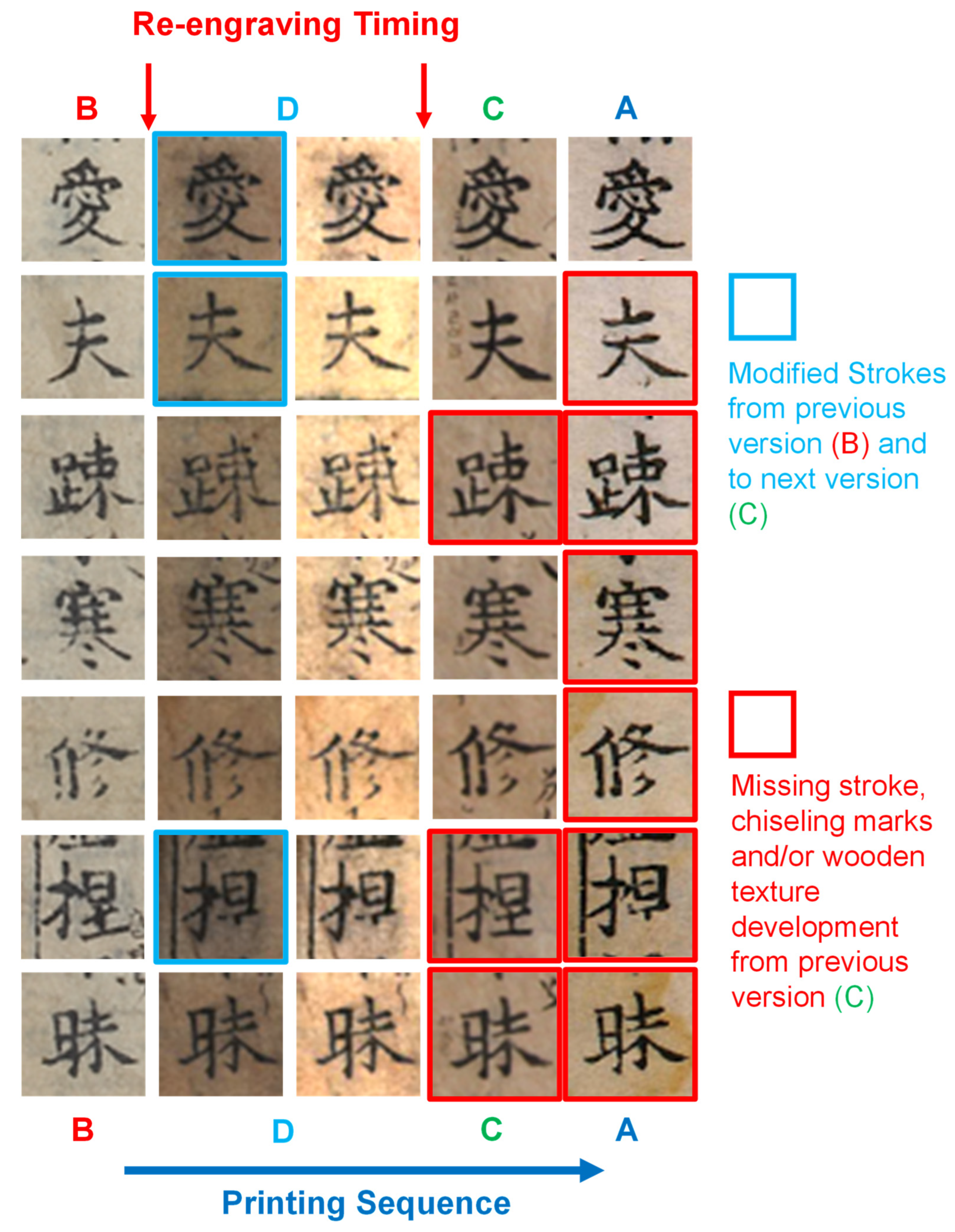 Heritage 05 00059 g007 550