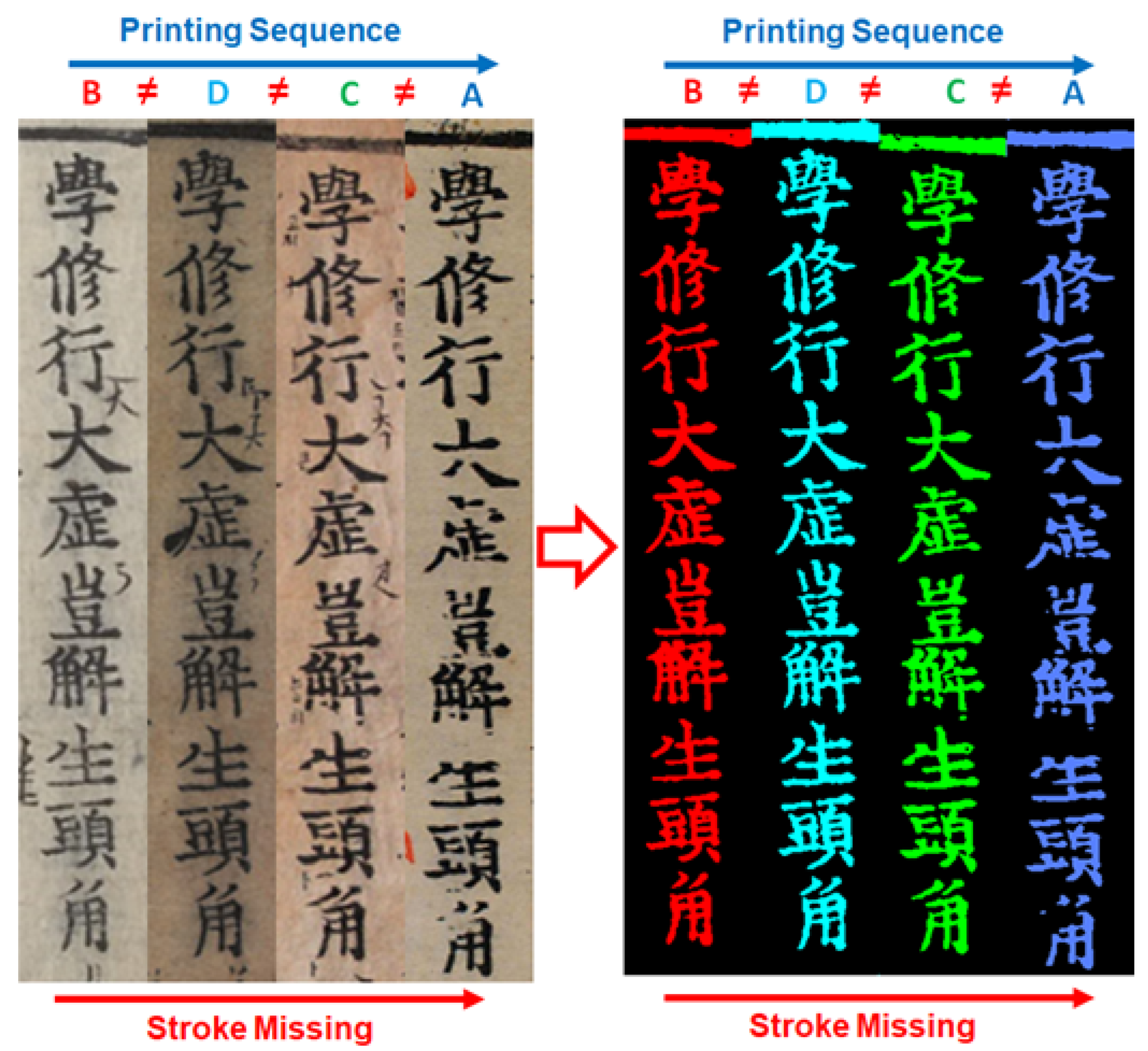 Heritage 05 00059 g011 550