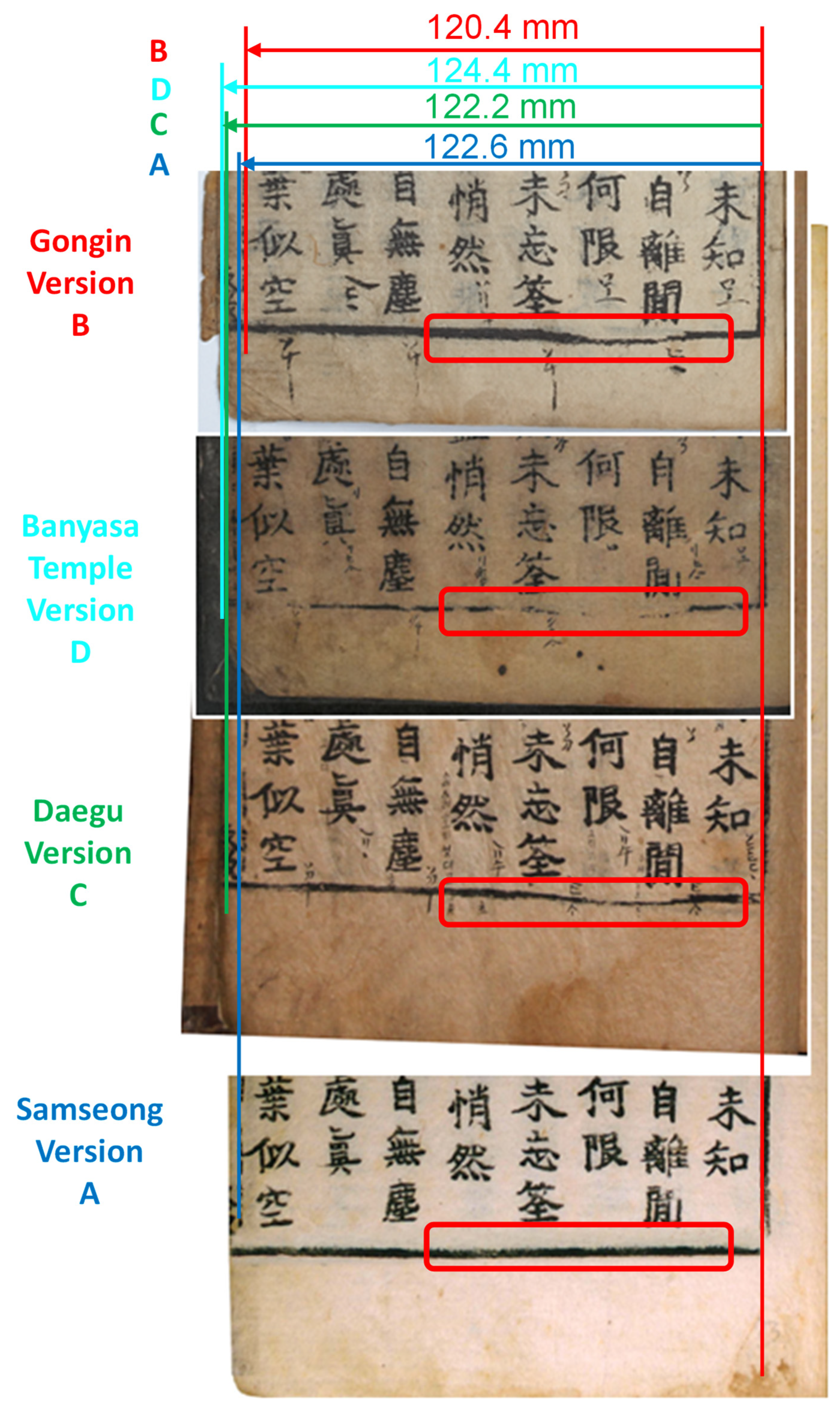 The World's Oldest Book Printed by Movable Metal Type in The World's Oldest Book Printed by Movable Metal Type in