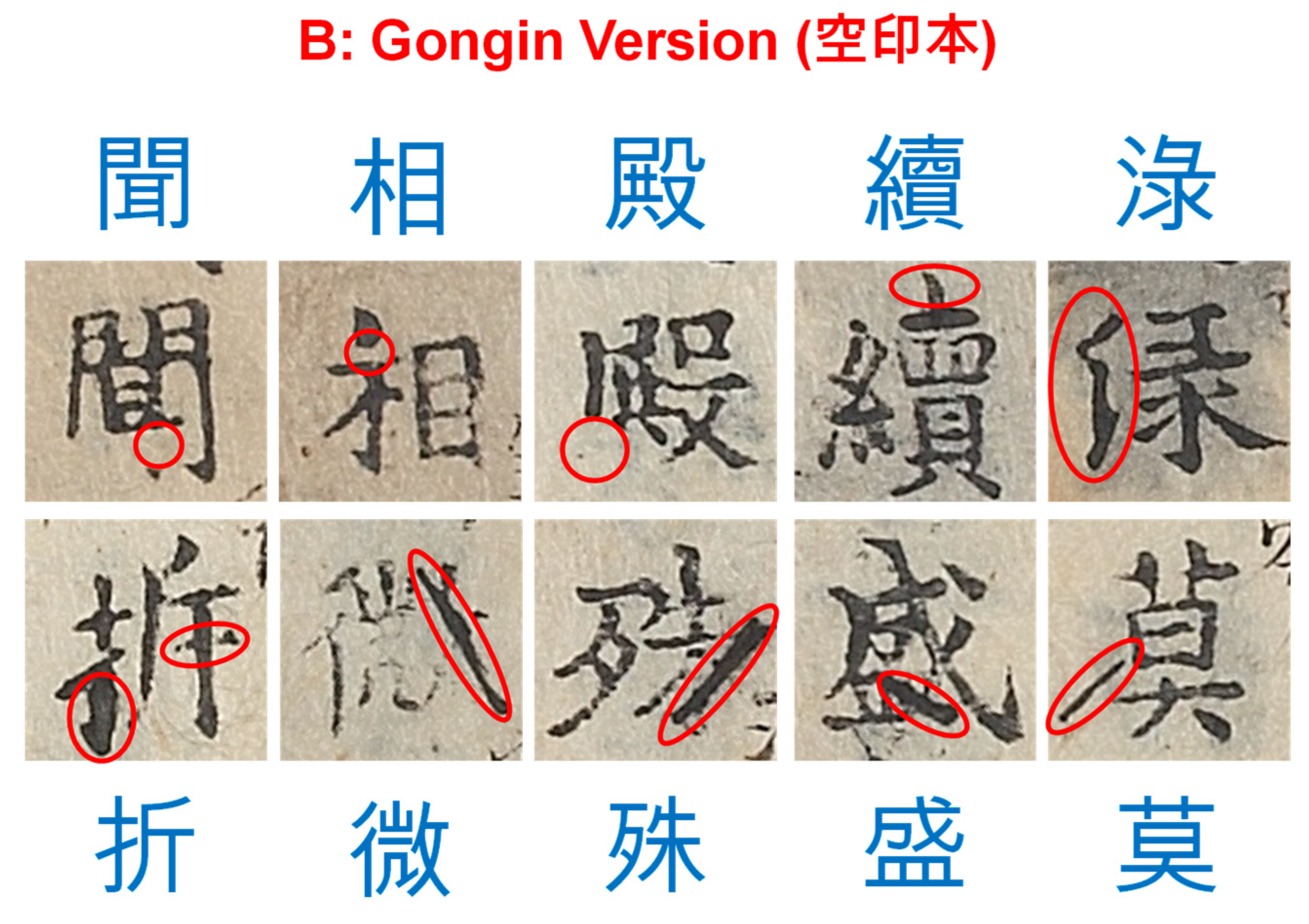 Handicrafts of the Korean People (Korean edition): Son Yeong