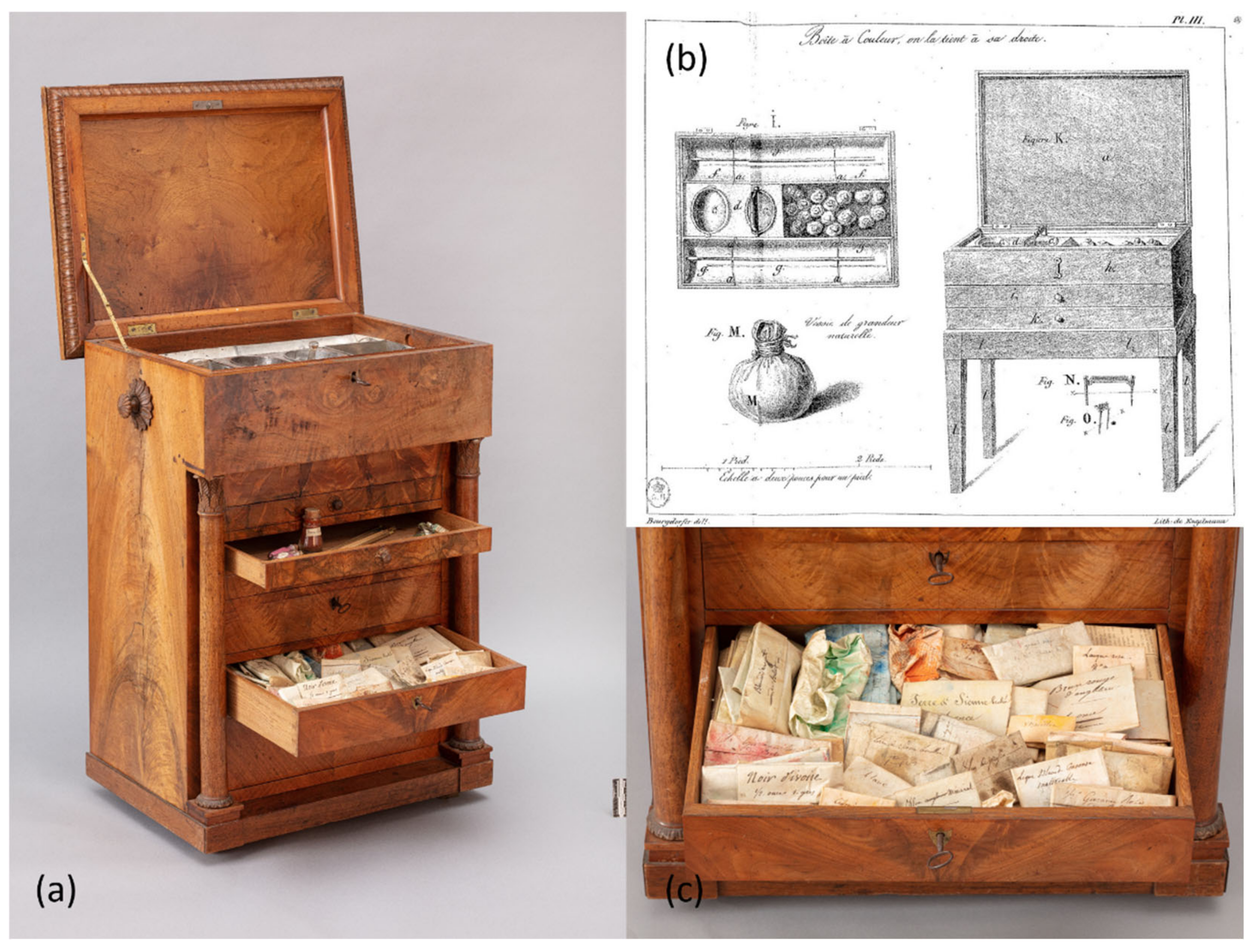 Heritage 05 00066 g001