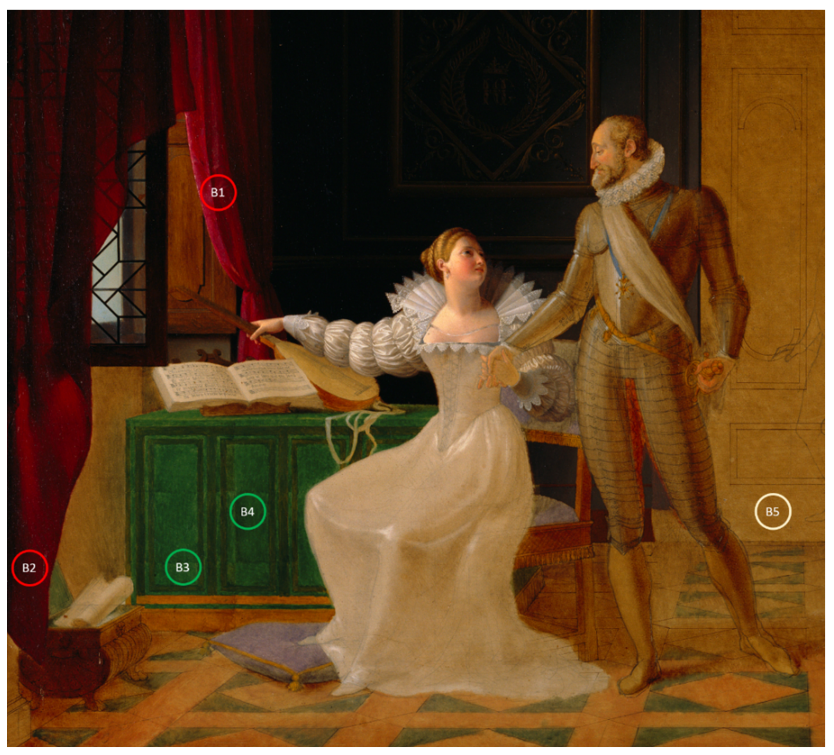 Heritage 05 00066 g004