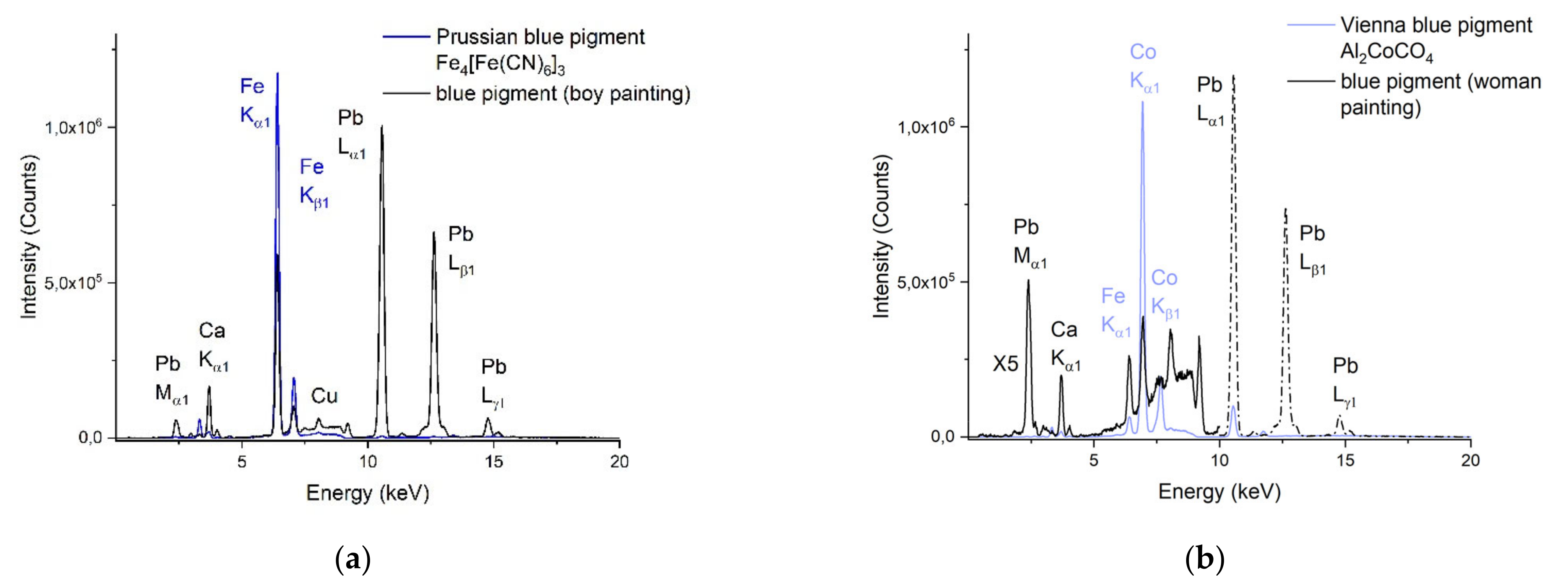 Heritage 05 00066 g008