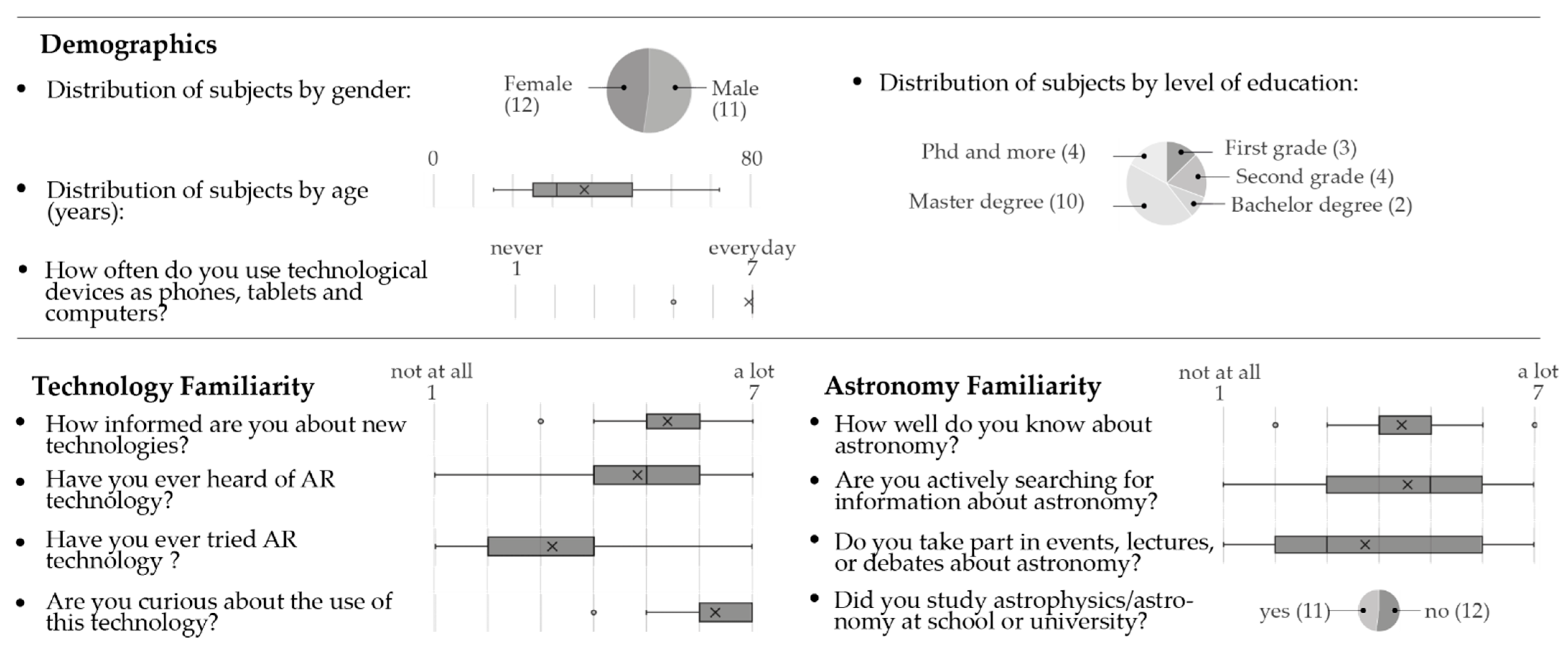 Heritage 05 00071 g009 550