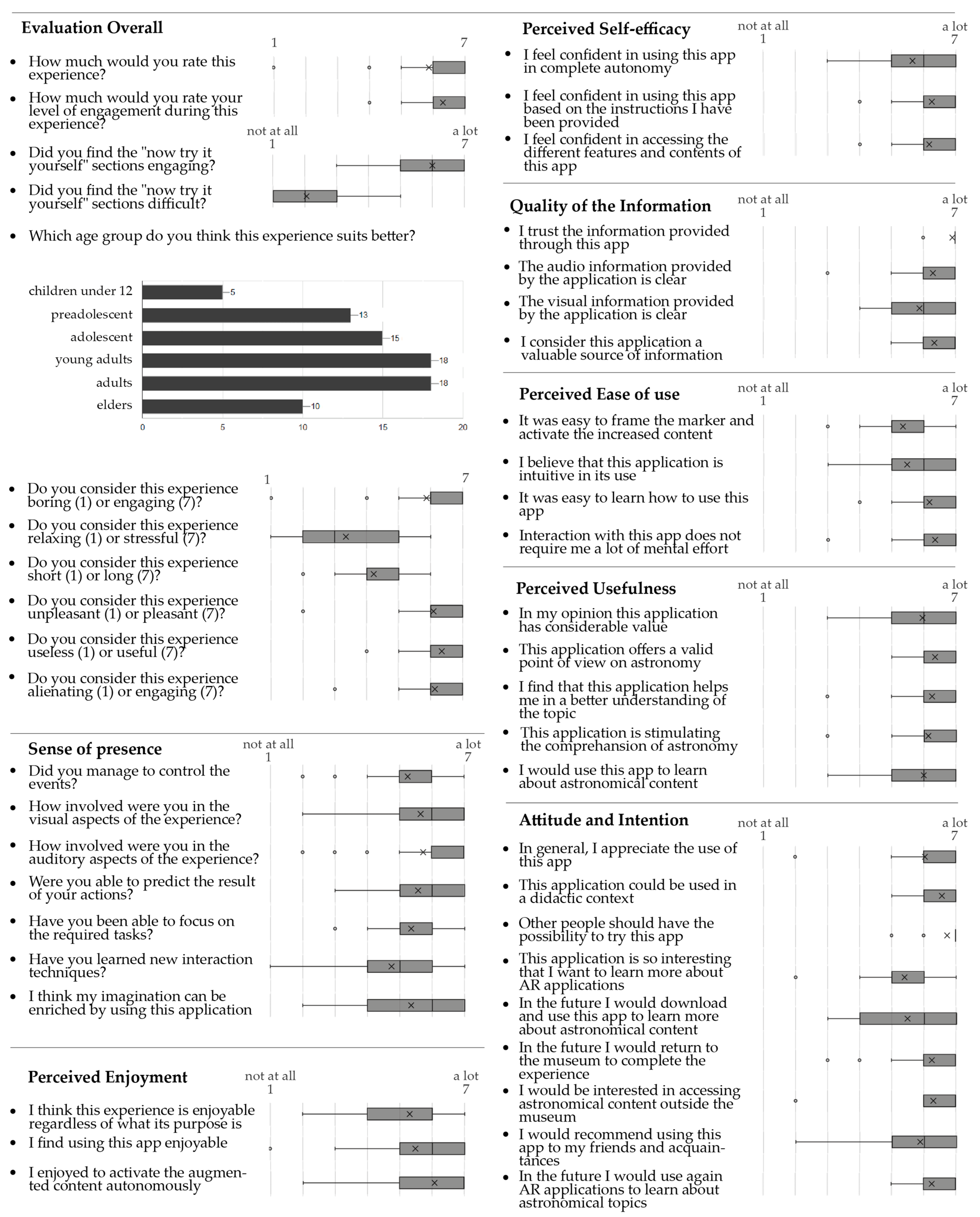 Heritage 05 00071 g010 550