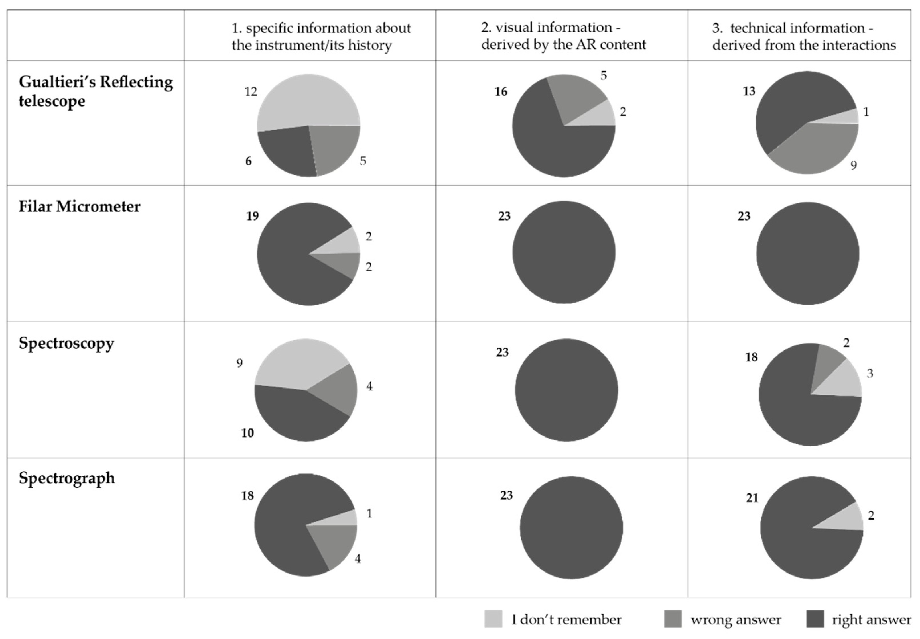 Heritage 05 00071 g012 550