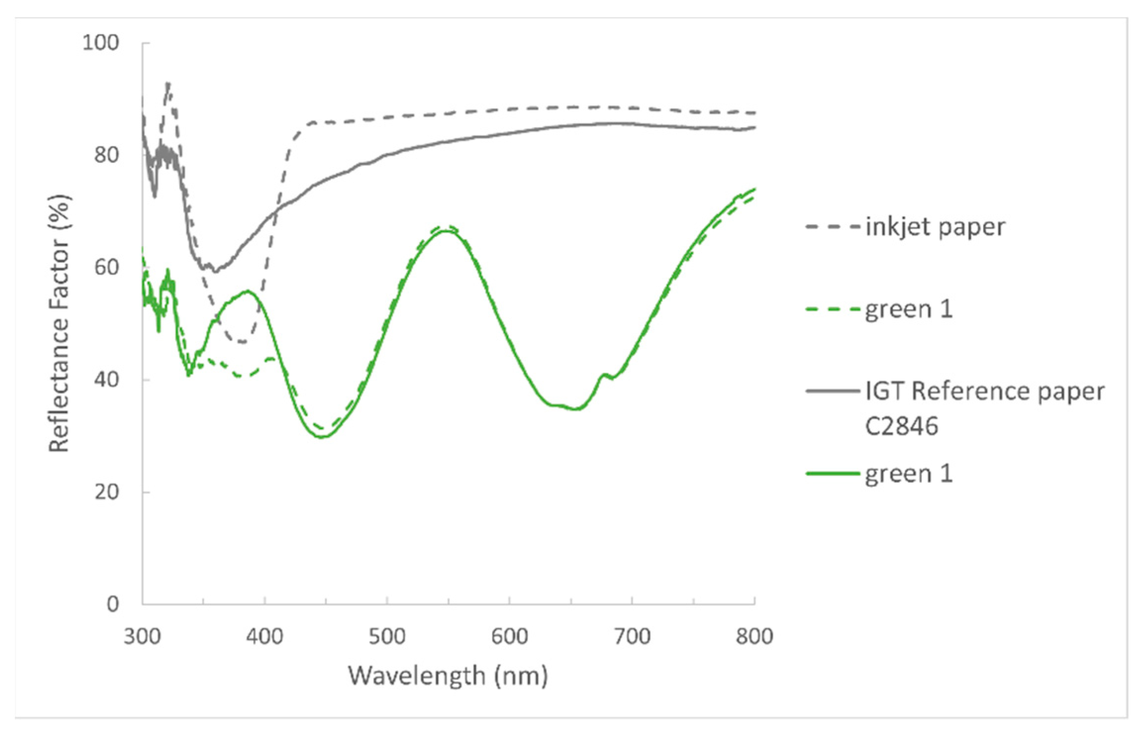 Heritage 05 00073 g003 550