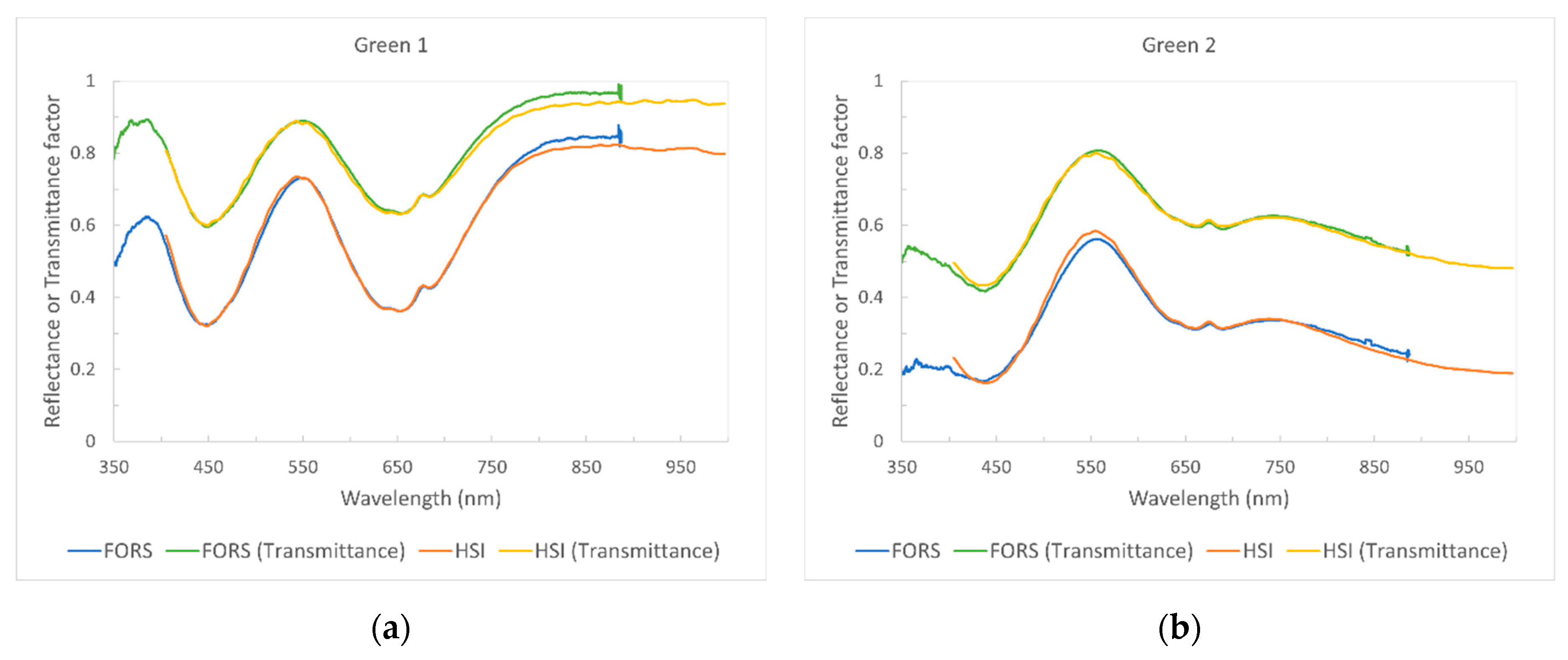 Heritage 05 00073 g004 550