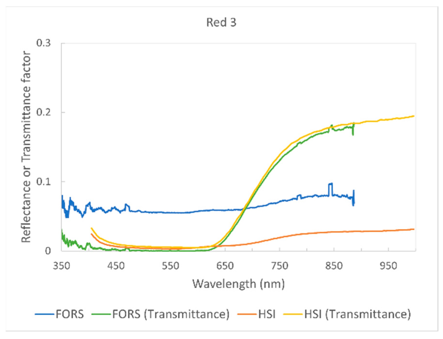 Heritage 05 00073 g008 550