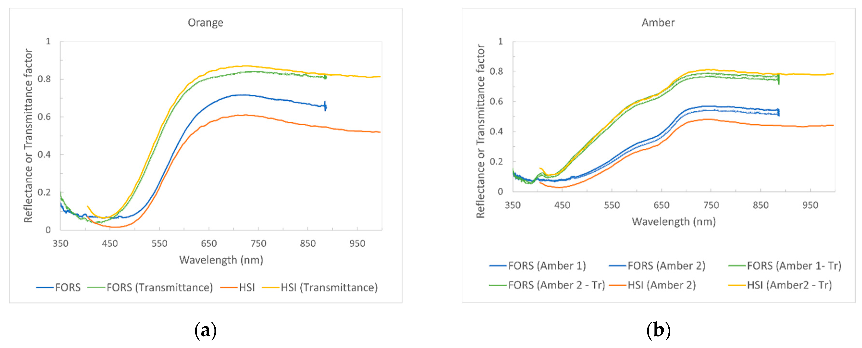 Heritage 05 00073 g009 550