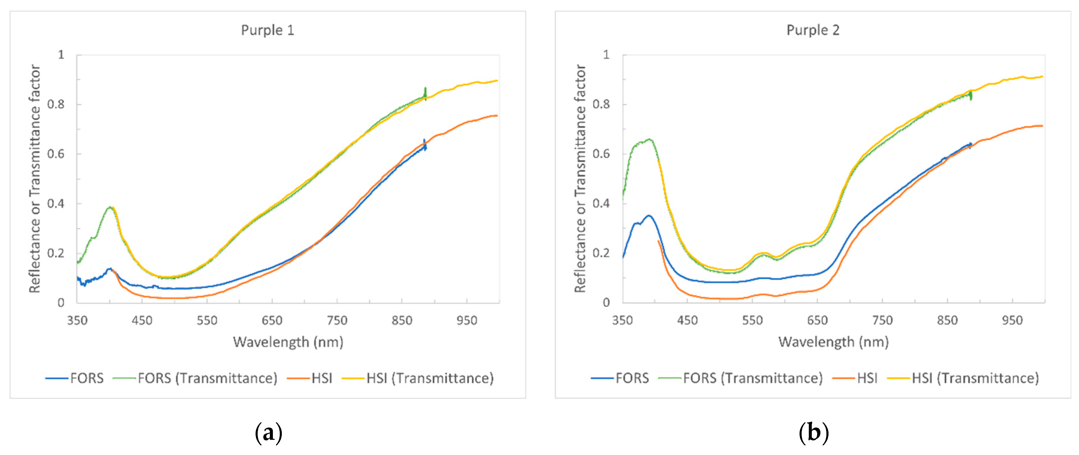 Heritage 05 00073 g010 550