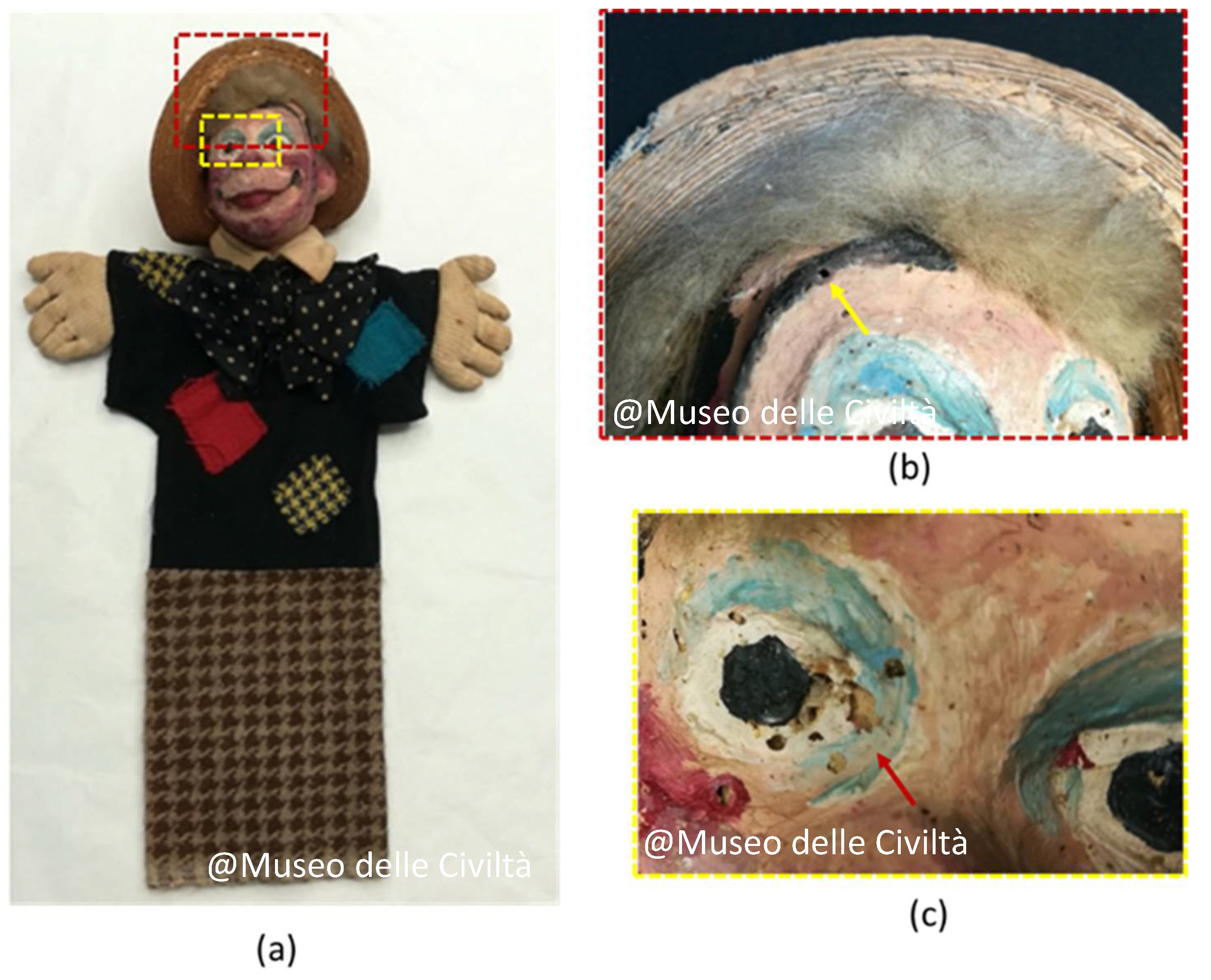 Heritage 05 00074 g002 Heritage 05 00074 g002