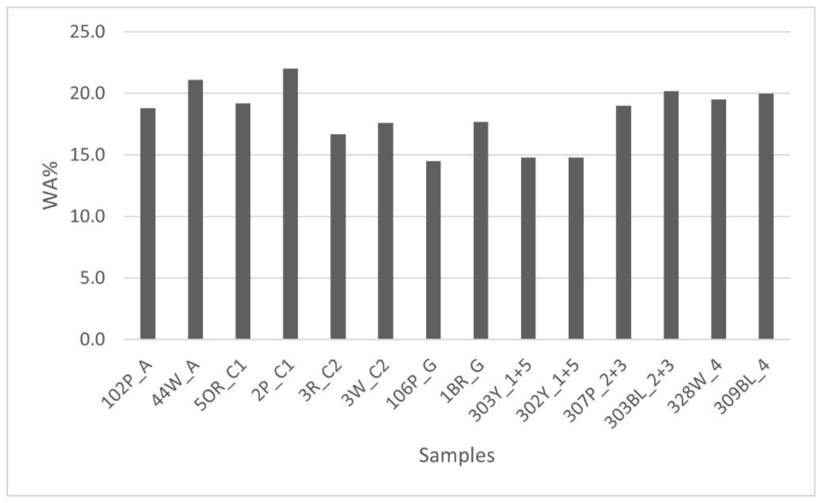 Heritage 05 00075 g009